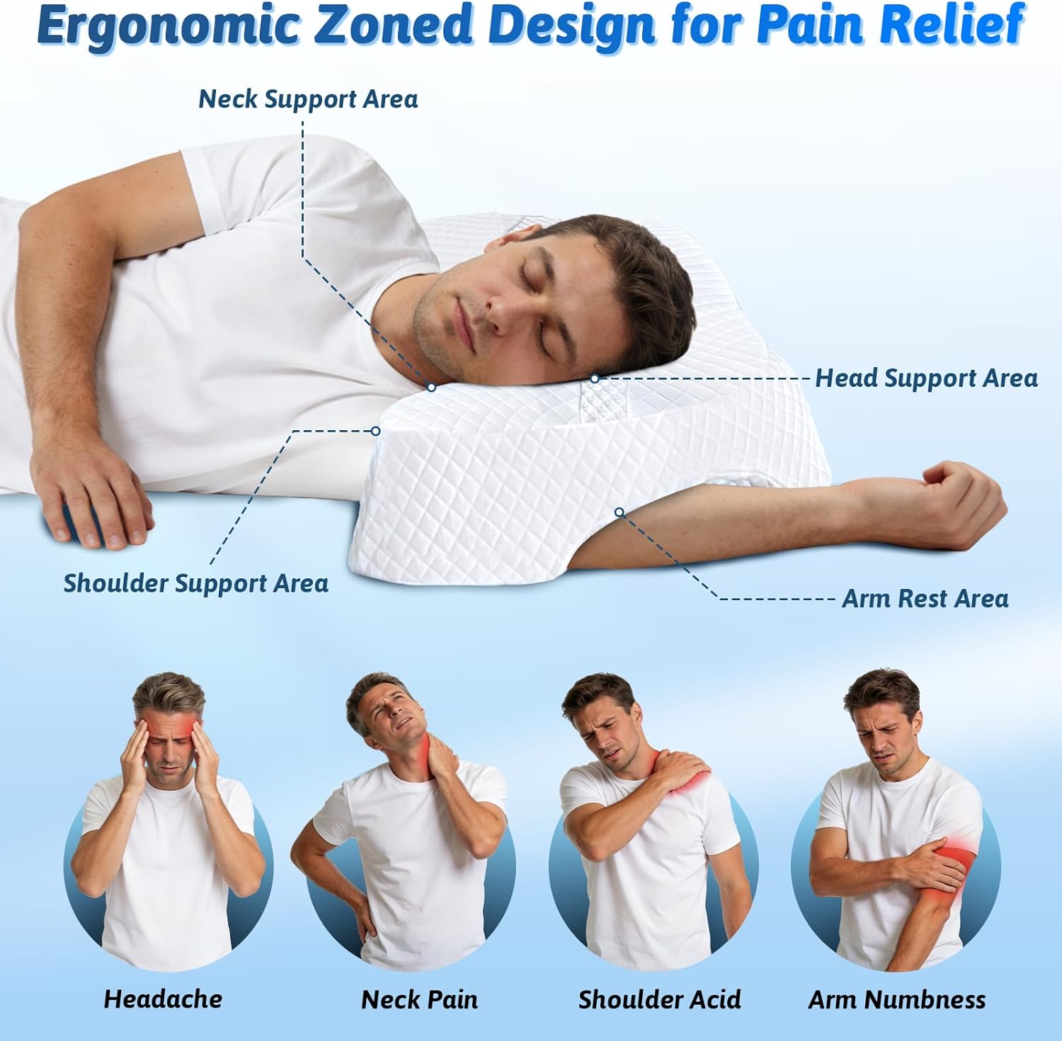Side Sleeper Pillow with Arm Hole, Shoulder Relief System, Arm Pillow for Neck and Shoulder Pain, Premium Memory Foam, Suitable for Side, Back and Stomach Sleepers - White, 7.1in Height