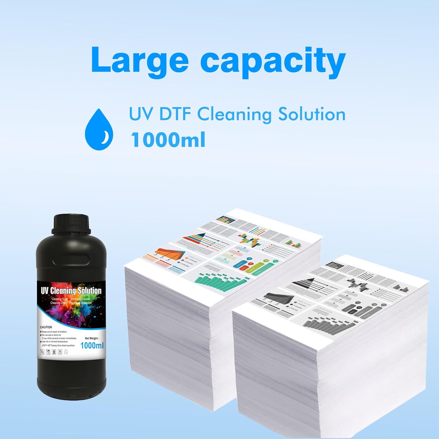 UV DTF Ink Cleaning Solution 1000ML for UV Printer XP600 TX800 i3200 i1600 L805 1390 DX4 DX5 DX6 DX7 DX10 printhead UV Sticker Printer