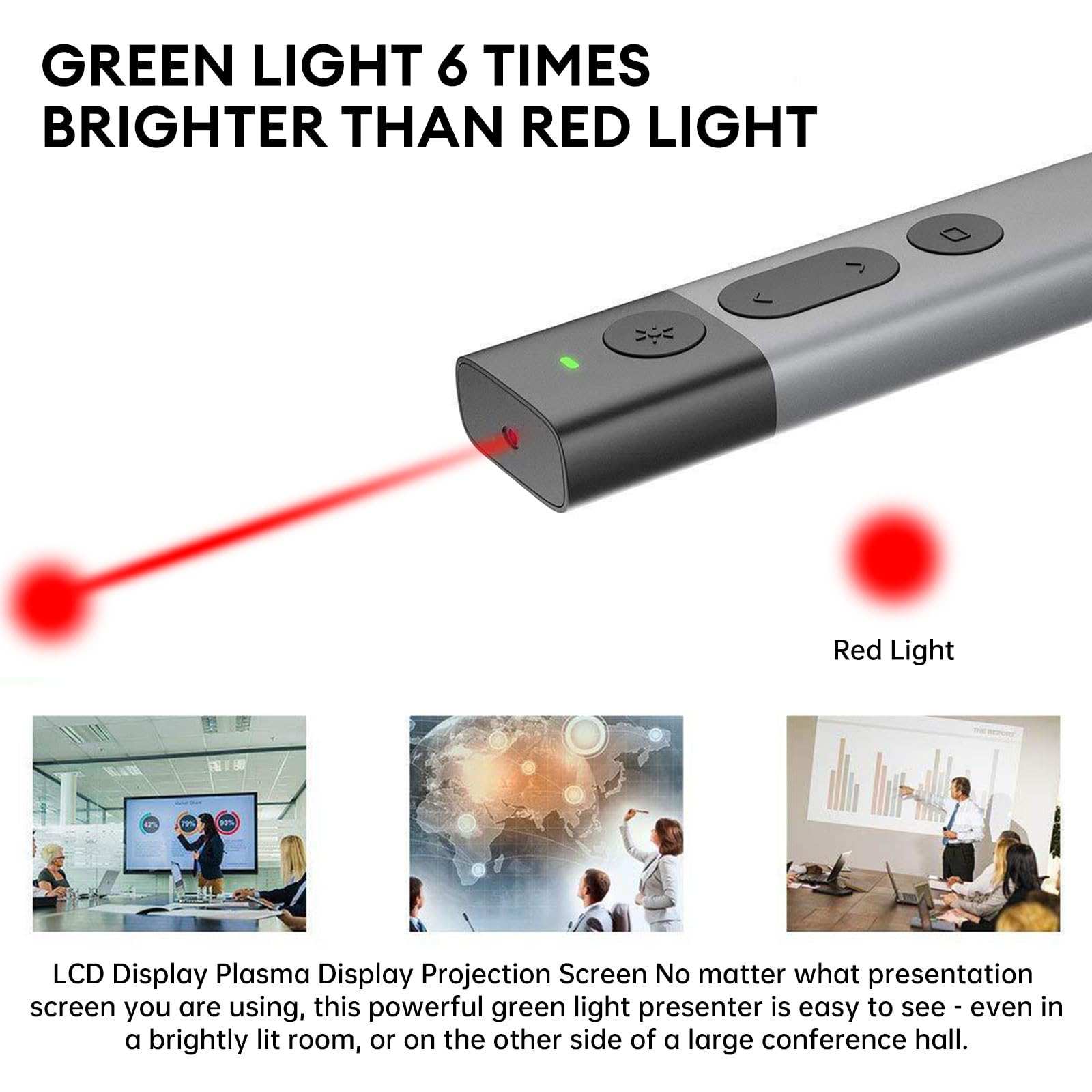 Telecomando per presentazioni wireless ricaricabile di alta qualità | Connettività a 2,4 GHz, portata di 30 m, puntatore luminoso, ricevitore USB, compatibile con PC/Mac/Android - Ideale per presentaz