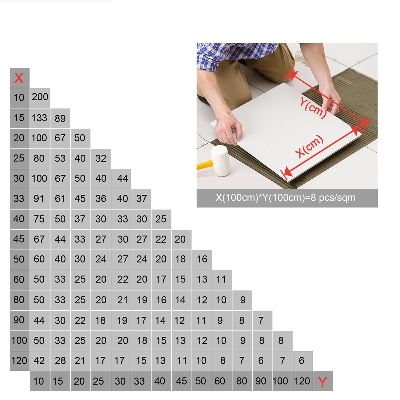 Sistema de nivelación de azulejos de 1,0 mm, 2500 unidades, herramienta para alicates, accesorios de azulejos, lengüetas para azulejos, espaciadores, herramientas para colocación de piedras