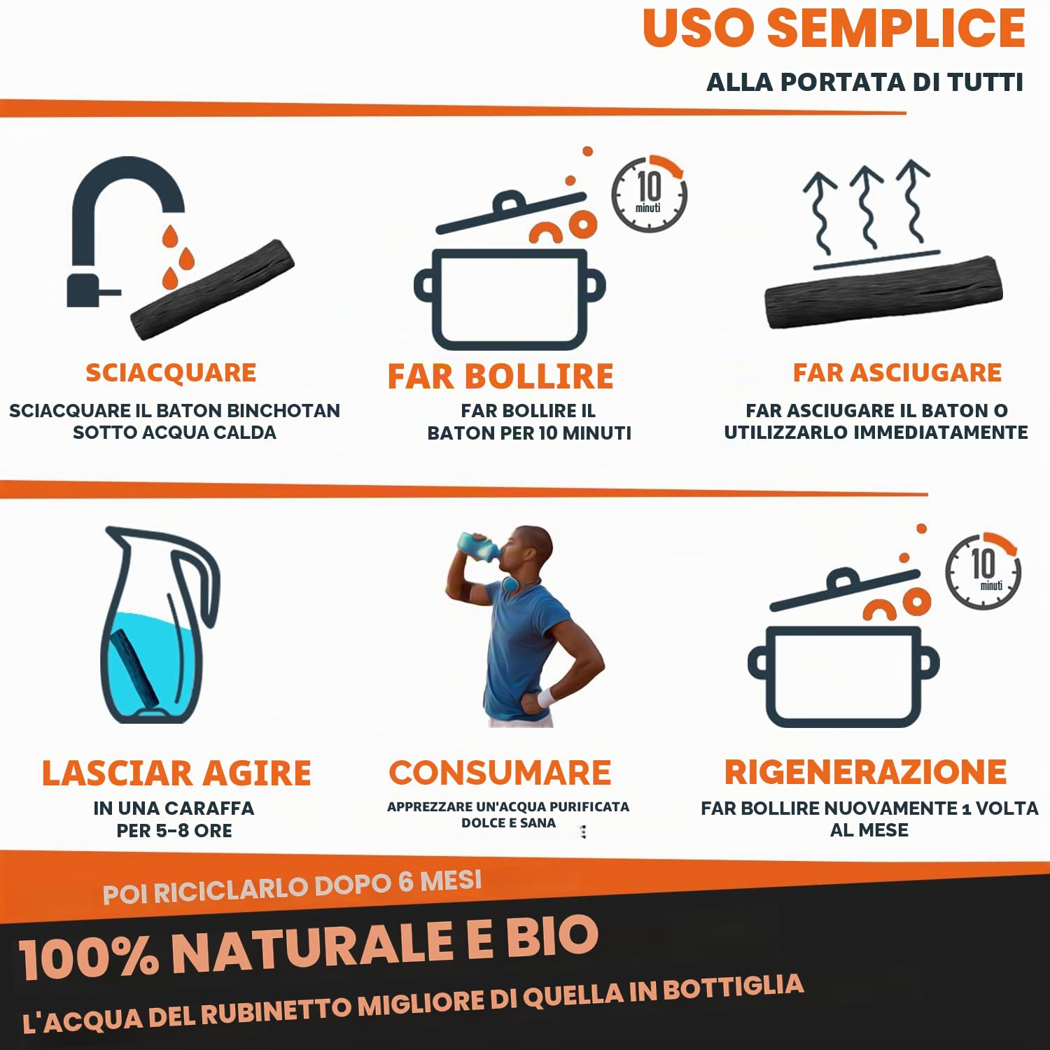 KAMPAI Carbone attivo acqua x4 | Filtro 2,5 L a 3 L / bastone | Binchotan grosso calibro | Purificatore Vegetal Bio - Ricarica Caraffa filtrante - Purificazione acqua del rubinetto bottiglia vetro
