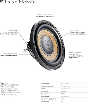 Amazon.co.jp: FOCAL フォーカル P 20 FSE 20cmサブウーファー FLAX