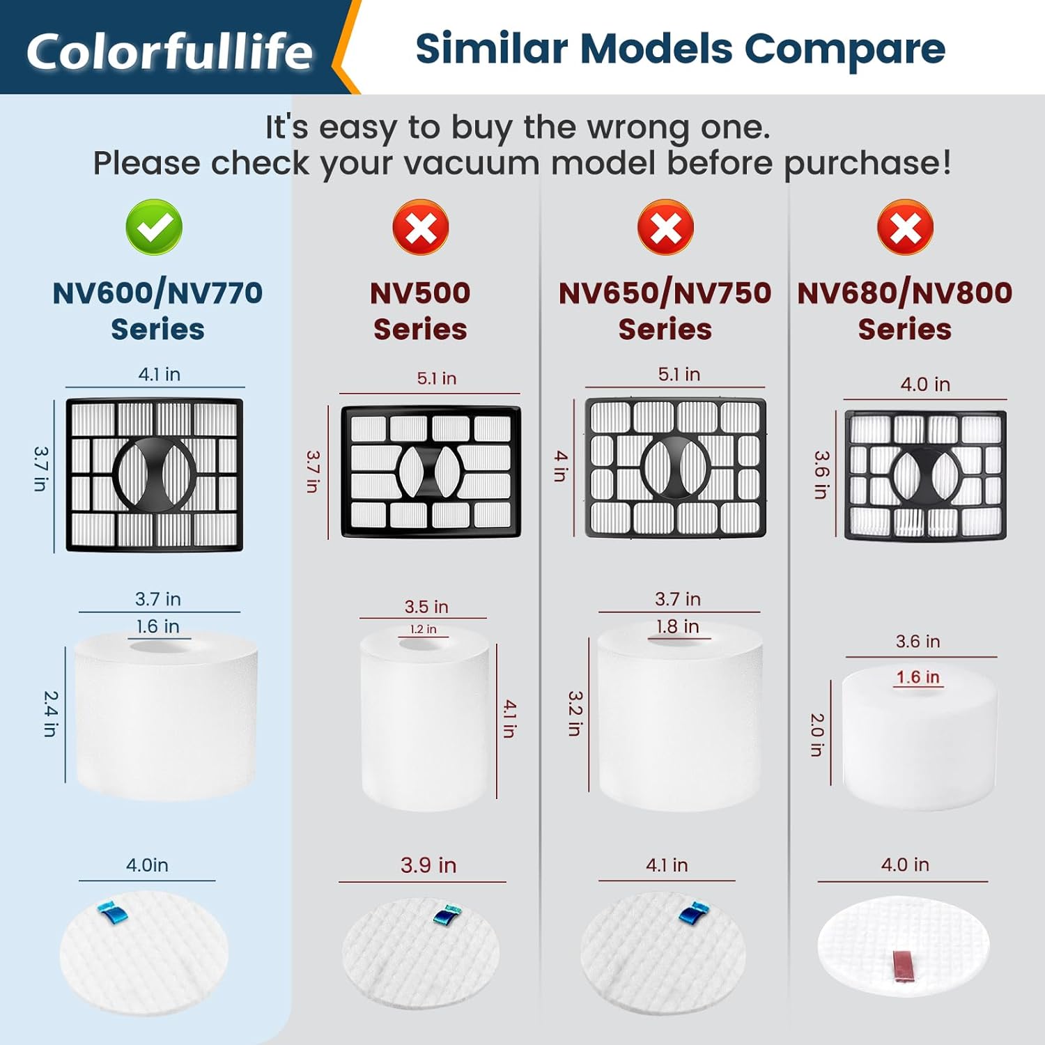 Image comparing the dimensions of different Shark filter series (NV600/NV770, NV500, NV650/NV750, NV680/NV800) to ensure correct filter selection.