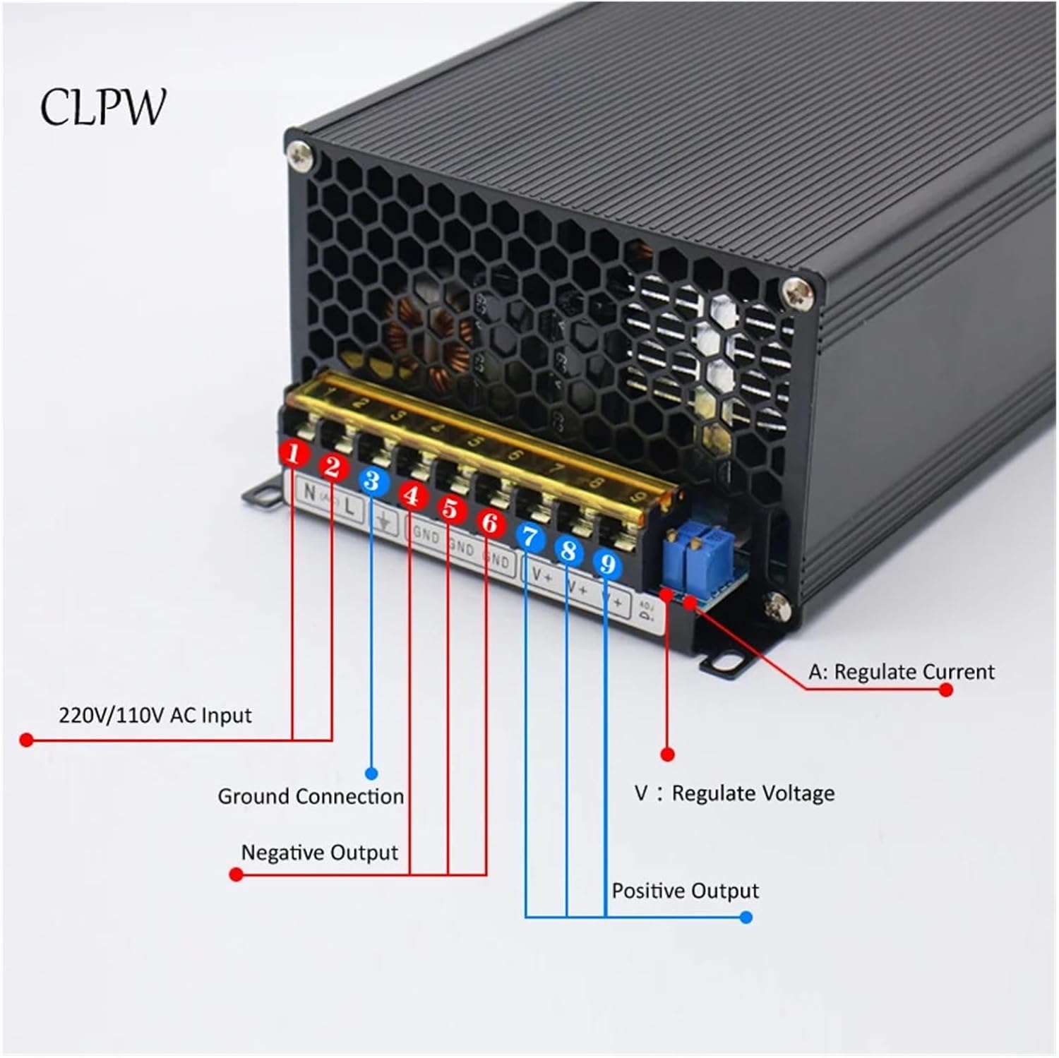 1500W AC to DC Converter 12V 24V 36V 60V 70V for LED Driver Battery Charger Adjustable DC Power Supply(220V,24V_1500W)