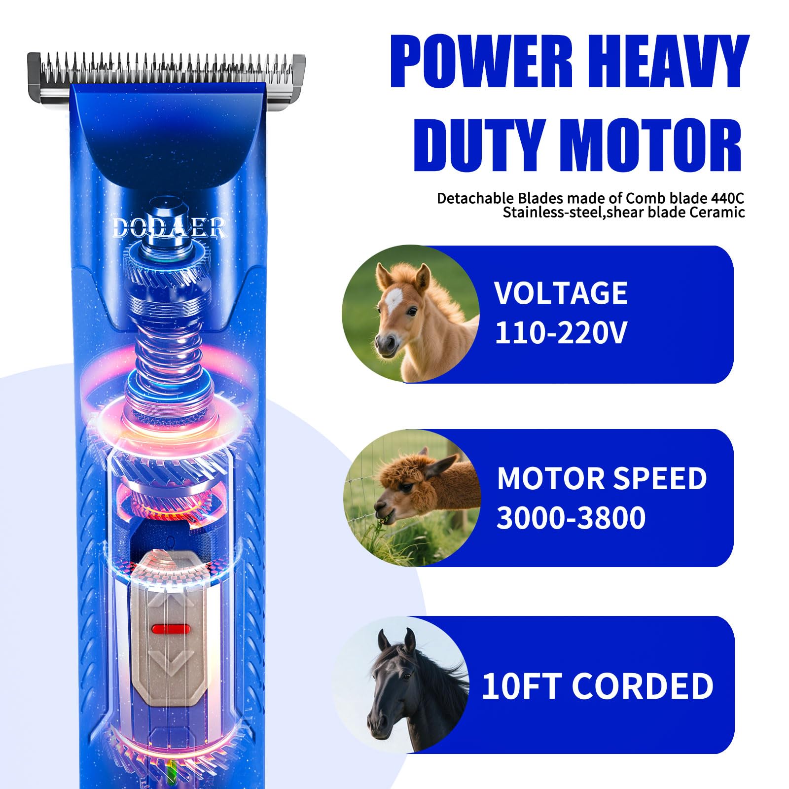 Professional Horse Clipper - 2 Speed, Detachable Blade -3