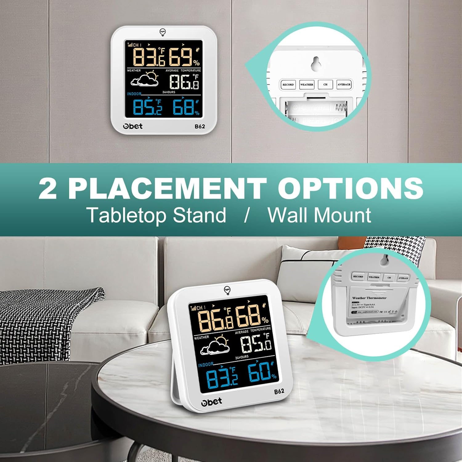 OBET B62 Main Display Unit Screen