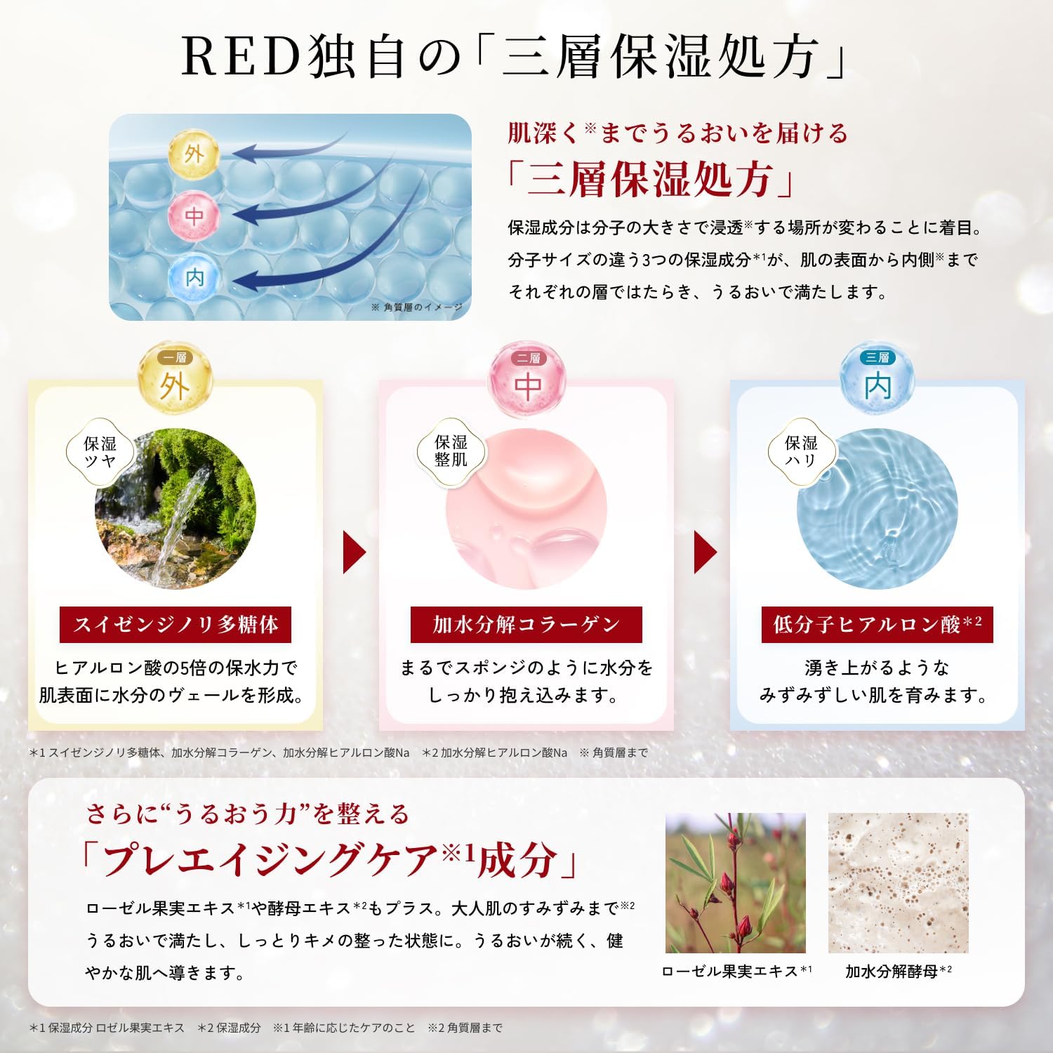 LuLuLun LuLuLun Precious RED Трехслойная увлажняющая маска для лица из 7 шт. в упаковке, маска-лист для лица, поры для чувствительной кожи, фото 4