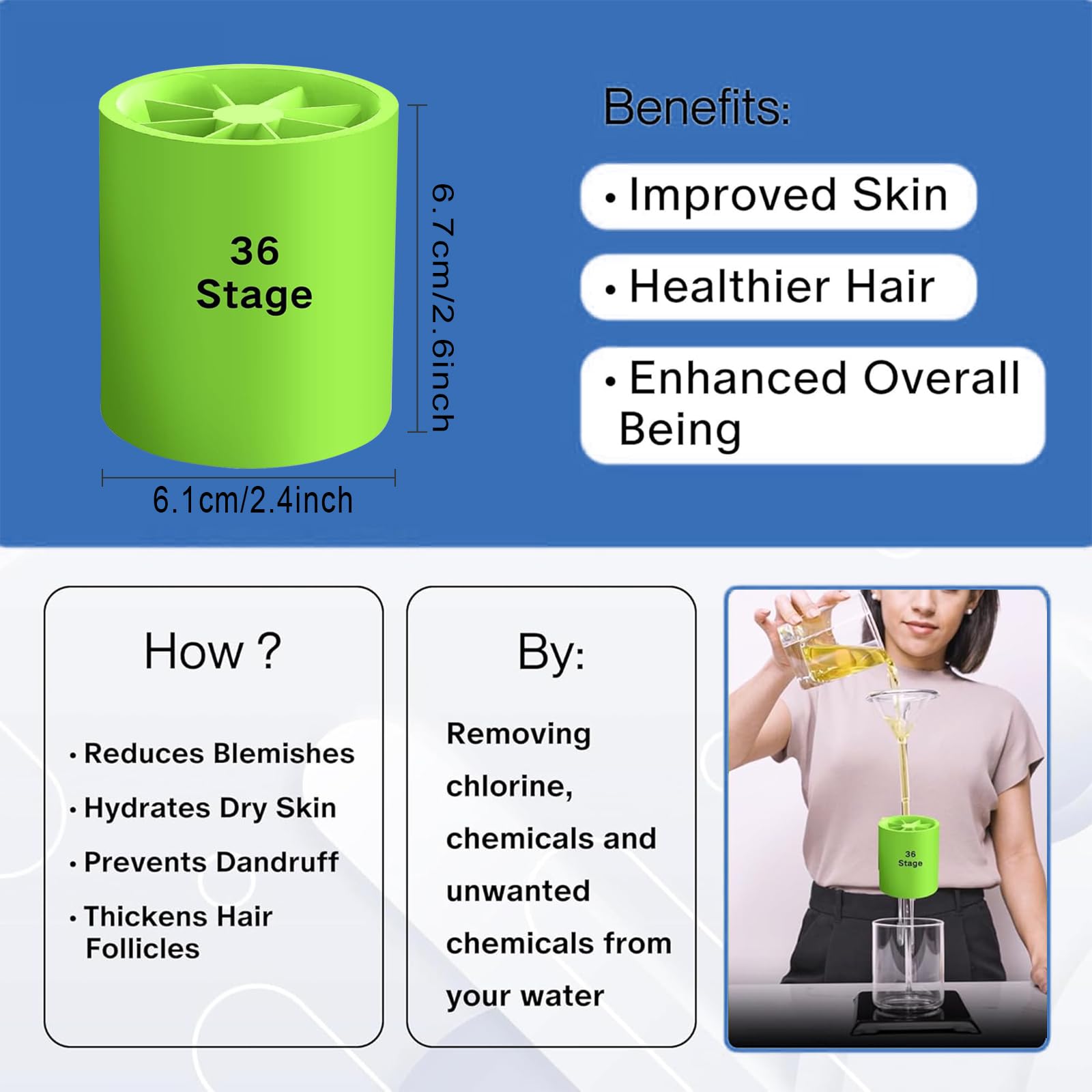 Filtro de agua para cabezal de ducha de 36 niveles, suavizante de agua de alto rendimiento para ducha, elimina el cloro, los metales pesados y las impurezas, mejora la salud de la piel y el cabello
