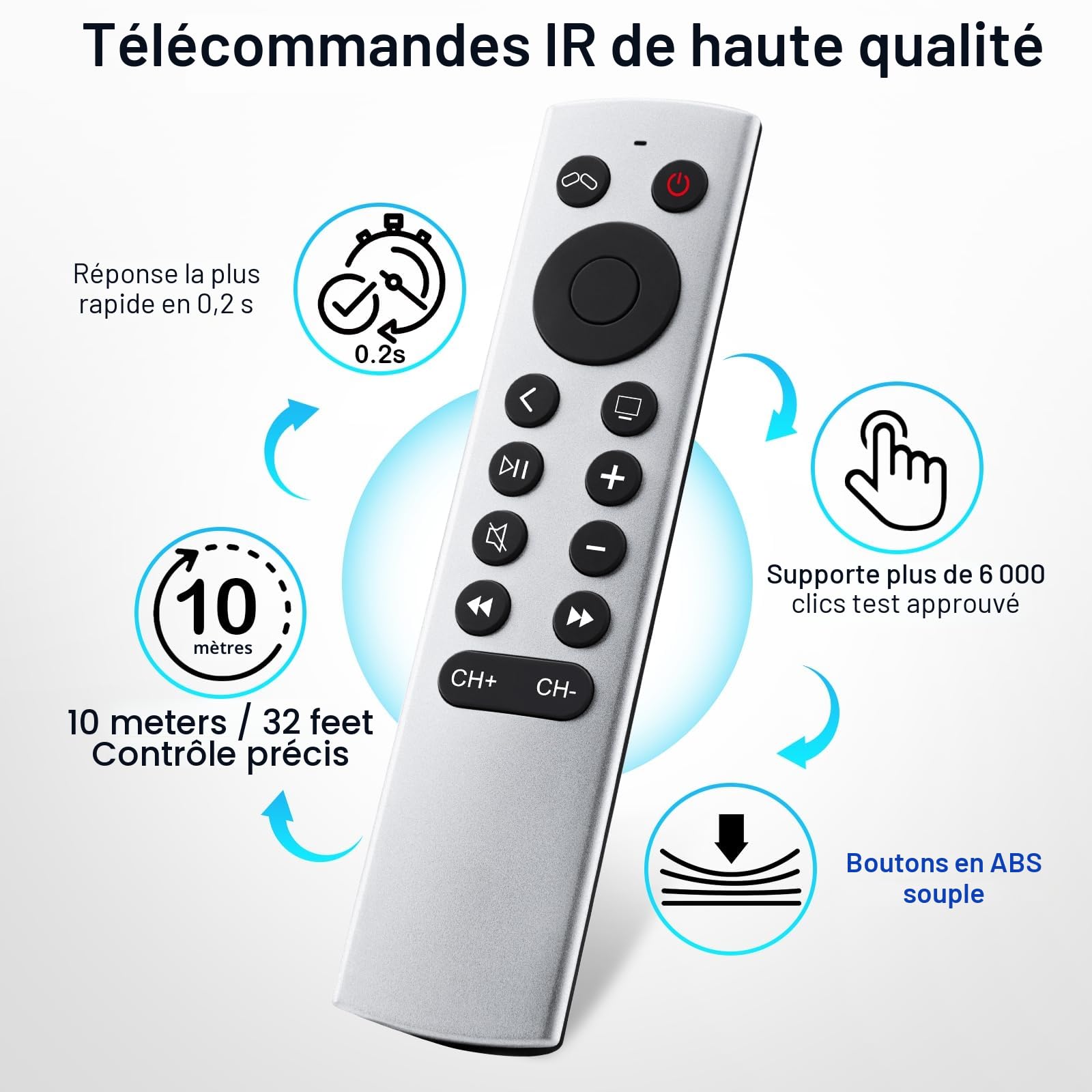 Telecommande-pour-Apple-4K-TV-Remote, Télécommande pour Apple TV 4K/HD (NO Voice & Siri)