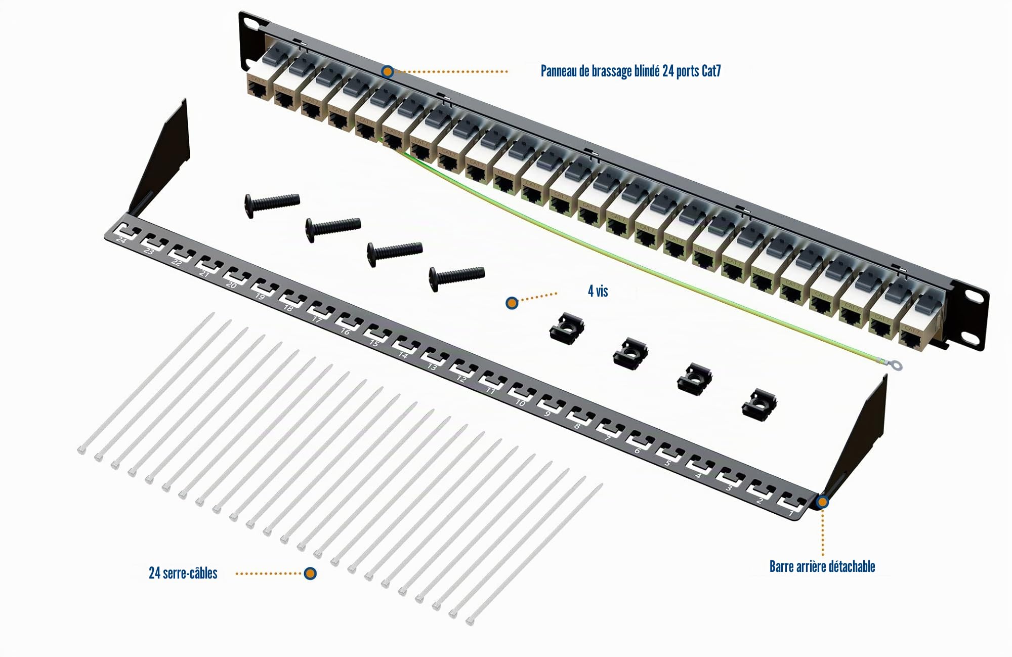 iwillink Coupleur RJ45 24 ports Cat7 1U blindé Panneau de brassage STP 48,3 cm avec barre arrière, support mural ou montage en rack, compatible avec câblage Cat5, Cat5e, Cat6, Cat7
