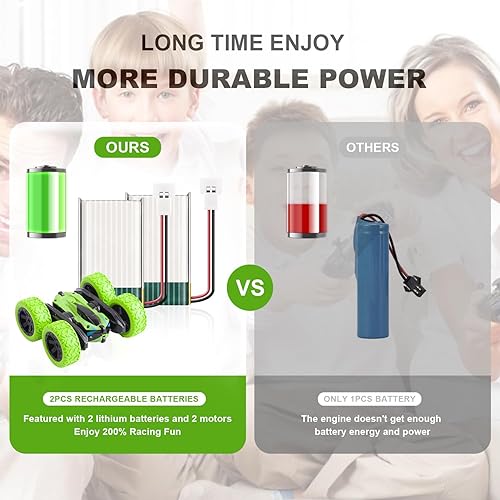 Miniatura 2 de Coche de control remoto - Coches RC para edades de 5 a 7 años, autos de acrobacias RC 4WD, autos RC para niños de 8 a 13 años, juguetes giratorios