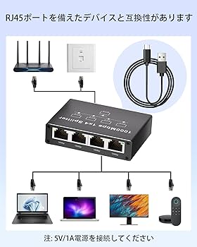 [まみ］HUB1台 Myers ST 5 1-1/2 Zinc Conduit Hub