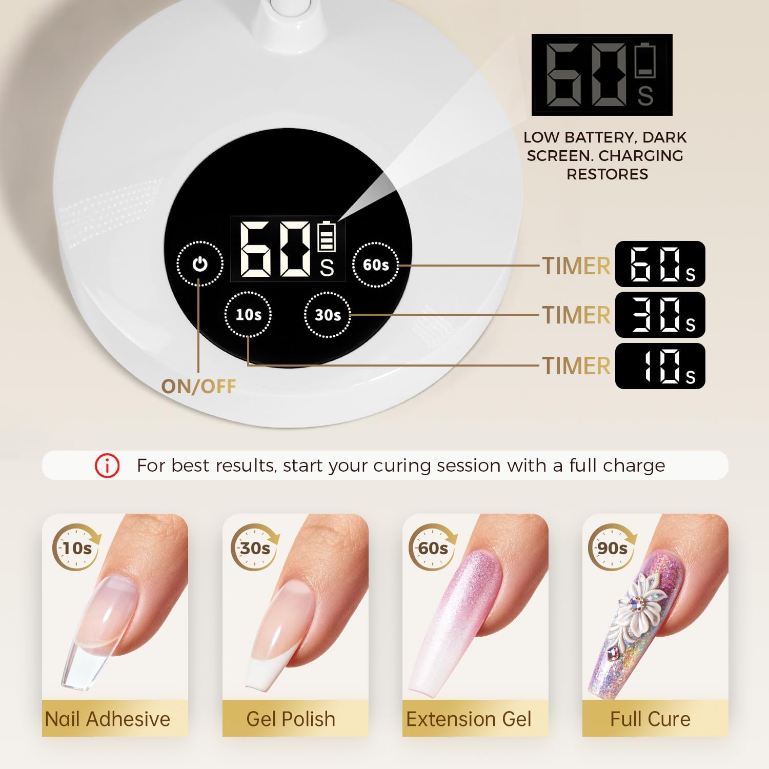 AORAEM UV LED Nail Lamp, Rechargeable Gooseneck Lamp for Gel Nails 12W Quick Dry LED Nail Light Bueaty Dryer with 4 Timers & Auto Sensor, Professional Flash Cure Light for Gel Nails Home DIY White
