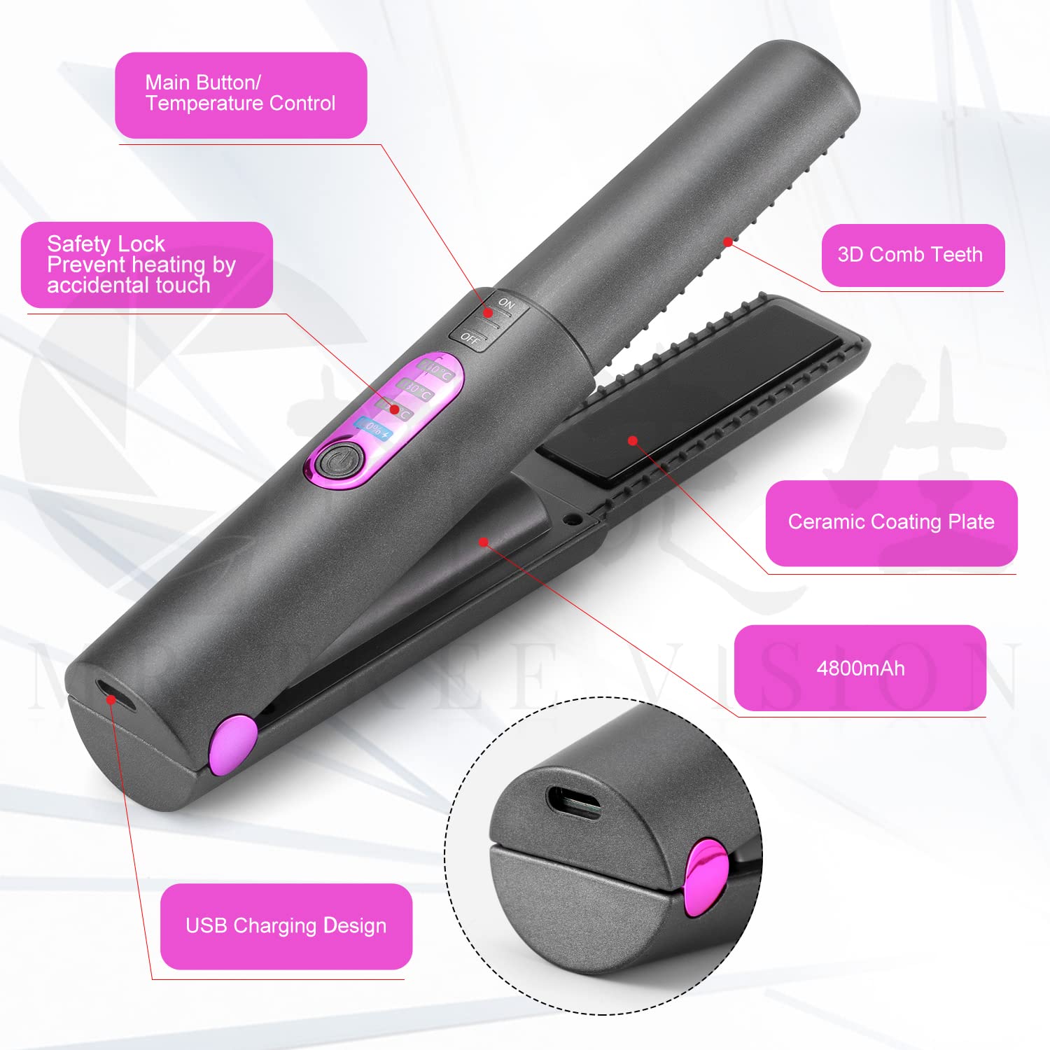 OBEST Céramique Lisseur Cheveux Sans Fil,Fer à Friser 2 en 1,Mini Lisseur de Voyage Portable,Chauffage Rapide Rend les Cheveux Lisses et Brillants, Rechargeable,Taille Unique