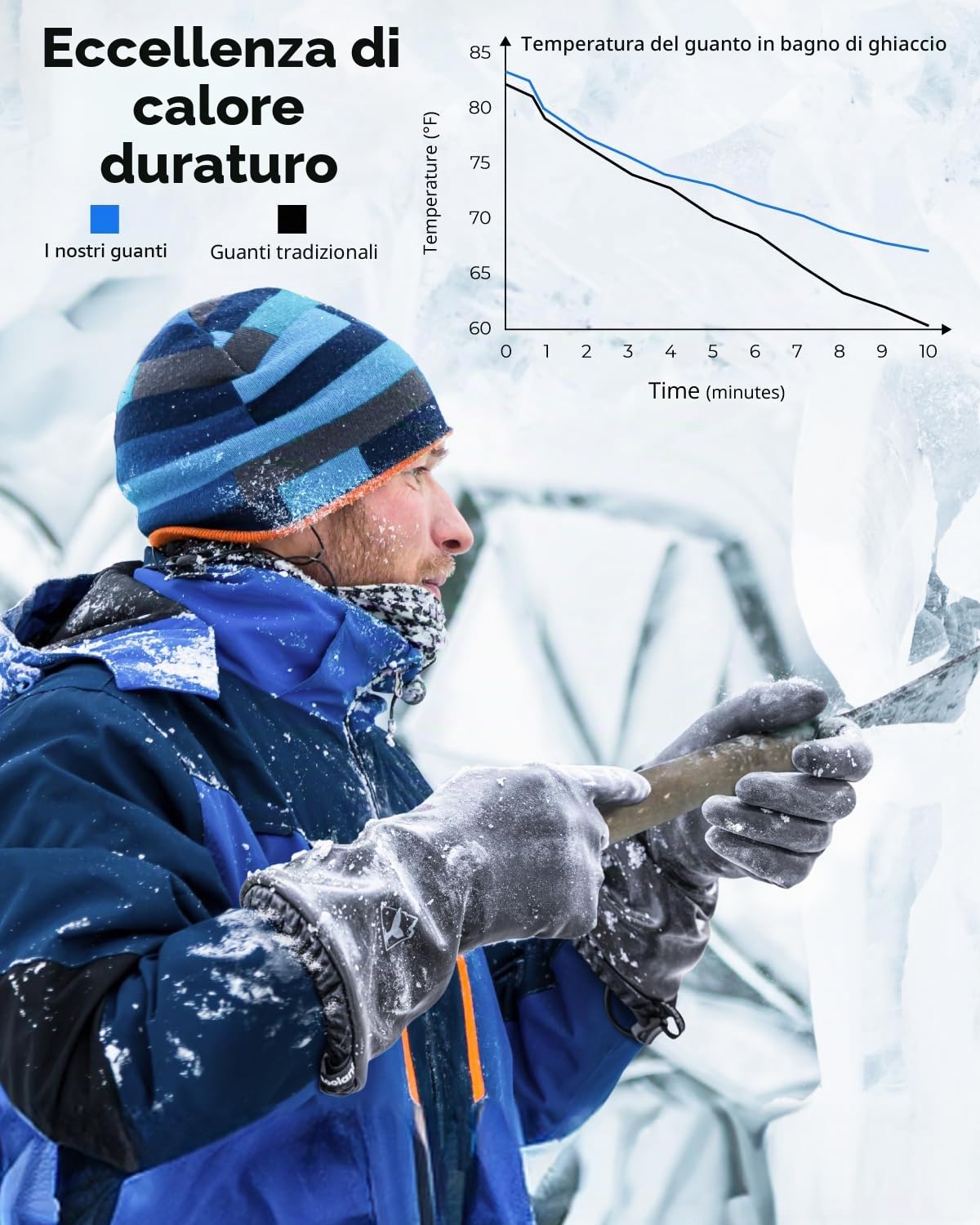 toolant Balaena - Guanti invernali impermeabili, per attività leggere e avventure all'aperto, escursionismo, campeggio, lavaggio