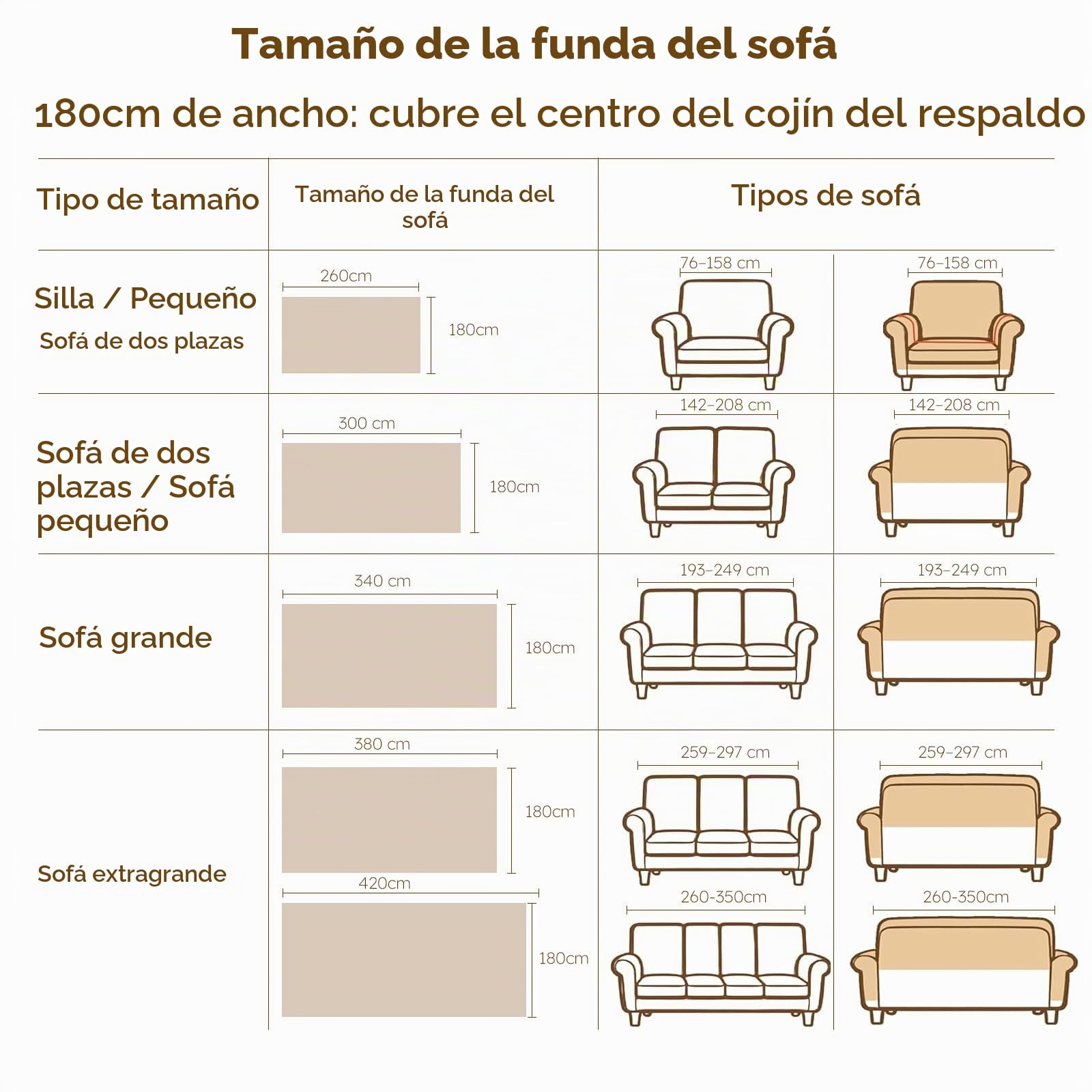 Jarapas para Sofas, 1/2/3/4 Plazas, Plaid Sofa Multifuncional, Protector Sofa Gatos Arañazo, Universal Fundas Sofá Antimanchas, Manta Suave y Cómoda 180 * 360cm-Verde