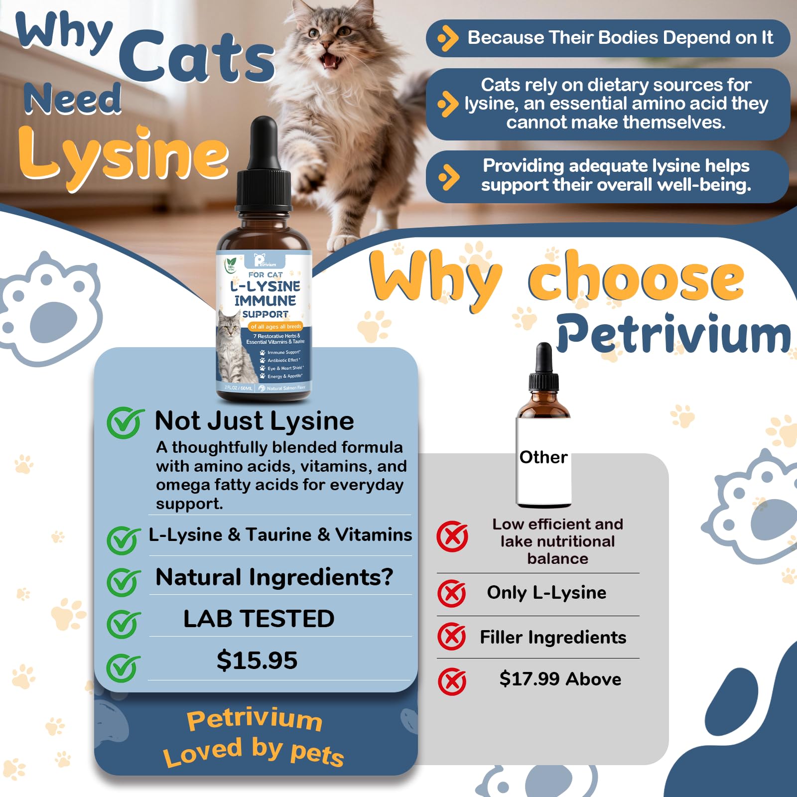 L-Lysine Supplement for Cats - Vitamins & Taurine for Immune Support & Allergy Relief - Lysine for Respiratory, Sneezing, Runny Nose, Eye Function - Natural Cat Antibiotic Drops - 60ML Slamon Flavor — Amazon image 6