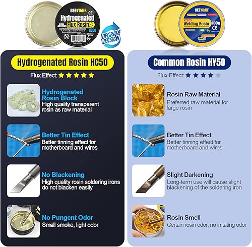 Miniatura 4 de BEEYUIHF Flujo de soldadura de colofonia hidrogenada flujo para soldadura sólido de alta pureza sin limpieza para electrónica 176 oz50 g