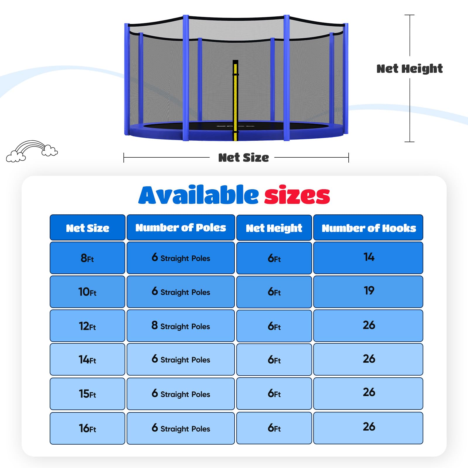 ORCC Trampoline Out Net, Replacement Kids Trampoline Out Net for 16 15 14 12 10 8FT, Outdoor Yard Trampolines Cloth for Kids Adults (ONLY NET)