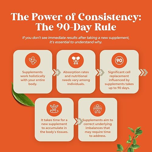 Vista 27 de Curcumina de cúrcuma con extracto de pimienta negra – Suplemento de cúrcuma para la salud de las articulaciones con 95% de curcuminoides