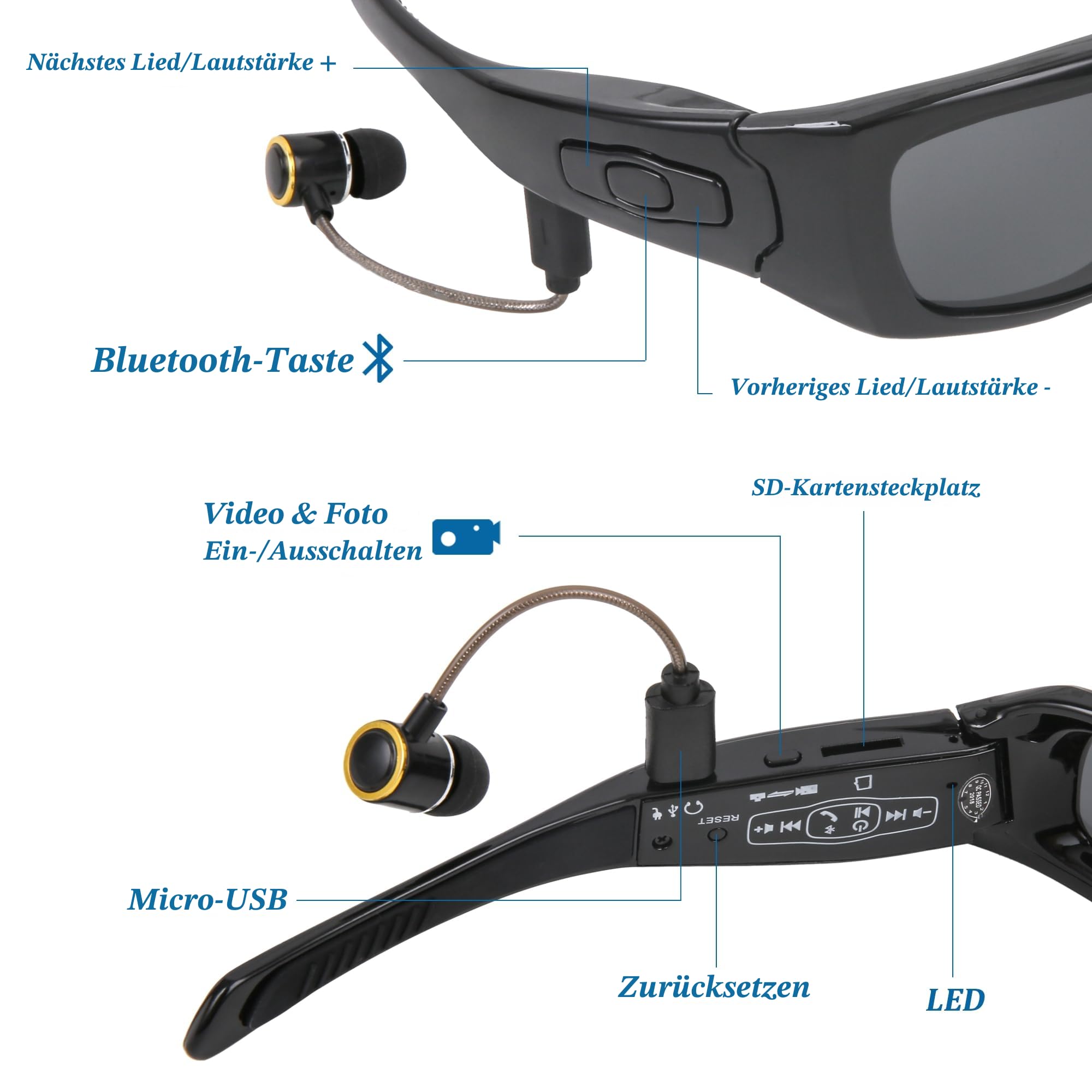 Kamera Sonnenbrille, Bluetooth Sonnenbrille Full HD 1080P Videokamera Brille mit UV-Schutz Polarisierte Linse für Outdoor und Reisen, SM-21B