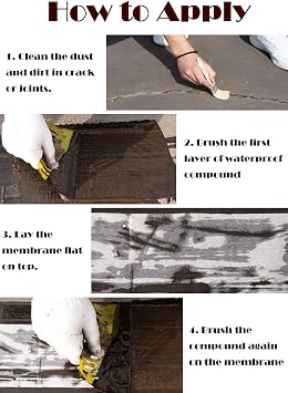LLPT Waterproofing Membrane Fiberglass Fabric Tape, 3 Feet 3 Inch x 66 Feet