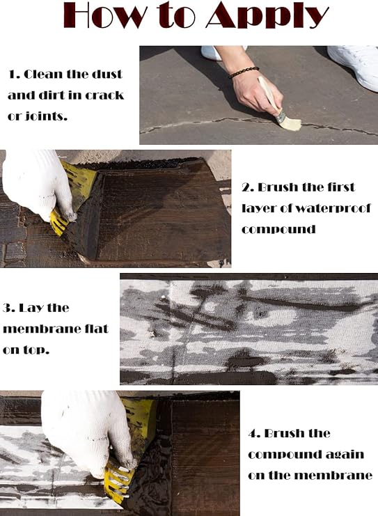 LLPT Waterproofing Membrane Fiberglass Fabric Tape, 3 Feet 3 Inch x 66 Feet