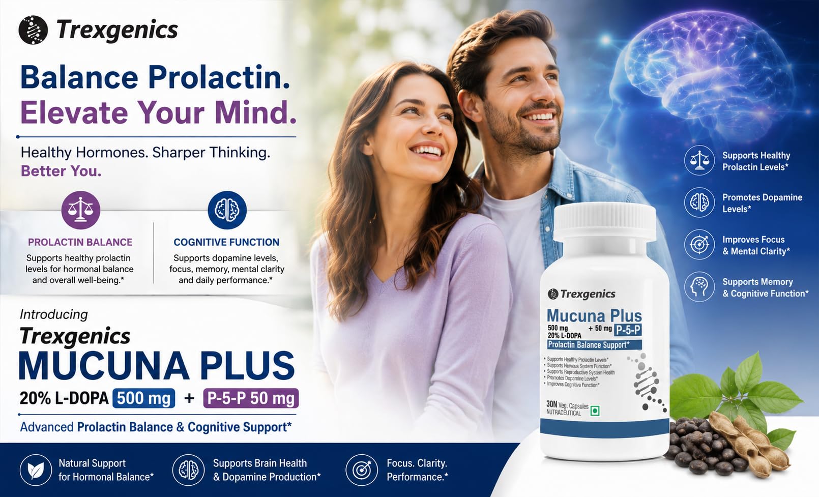 Trexgenics MUCUNA 20% L-DOPA 500 mg, P5P 50 mg Prolactin Support, Cognitive Function VEGAN & NON-GMO (30 Veg. Capsules) (Pack of 1) 2