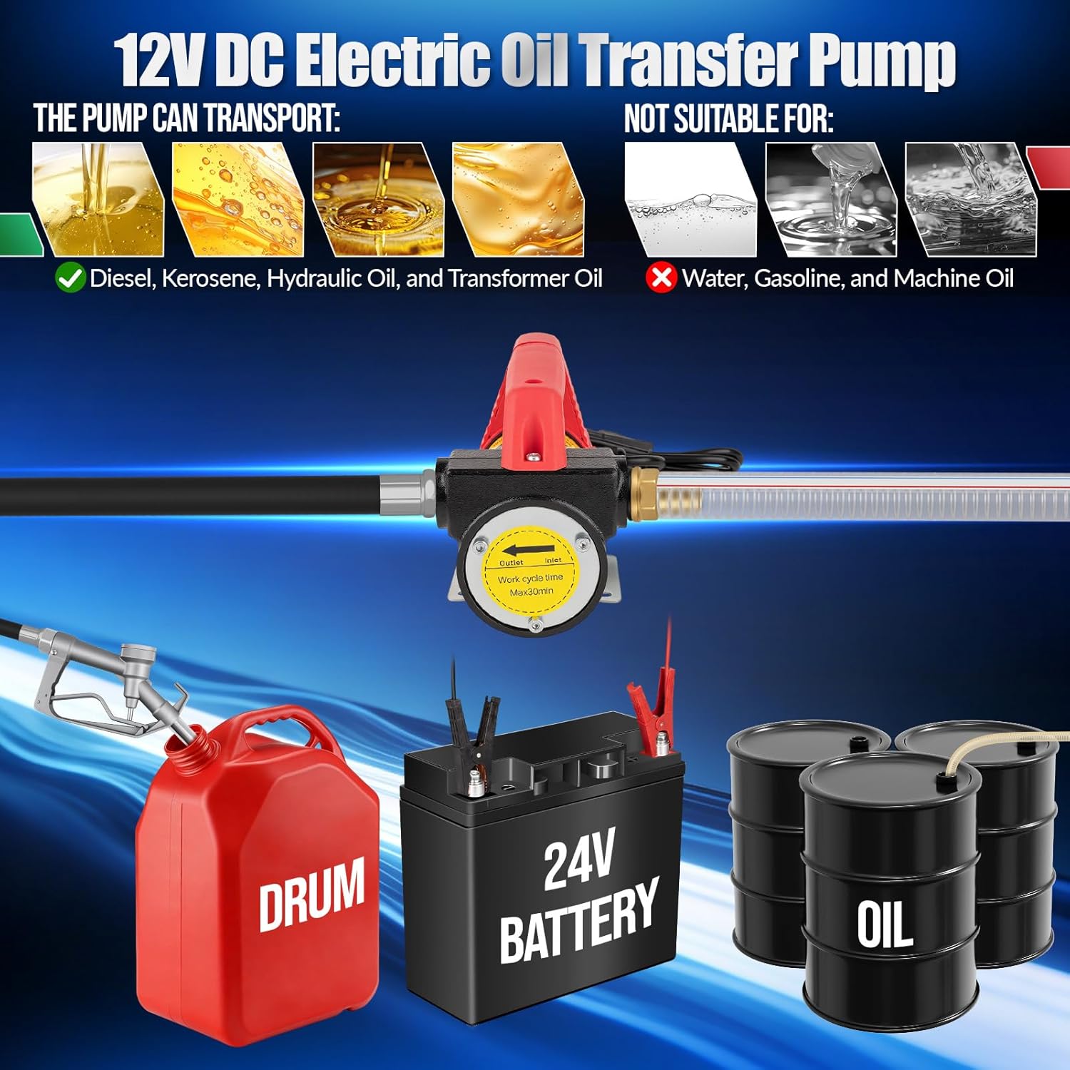 12V DC Diesel Transfer Pump Kit, Loksun 11.9 GPM Electric Fuel Pump with Nozzle & Hoses for Transferring Diesel, Kerosene, Machine and Transformer Oil