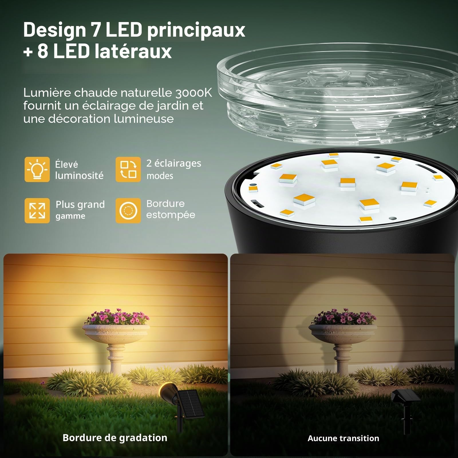 GEARLITE Lot de 2 Spot Solaire Extérieur Jardin, 1200 Lumens Spot Solaire Exterieur Jardin Puissant 120 LED Blanc Chaud, 2 Modes, 12500mAh, Étanche IP65 Éclairage Solaire Extérieur pour Chemins