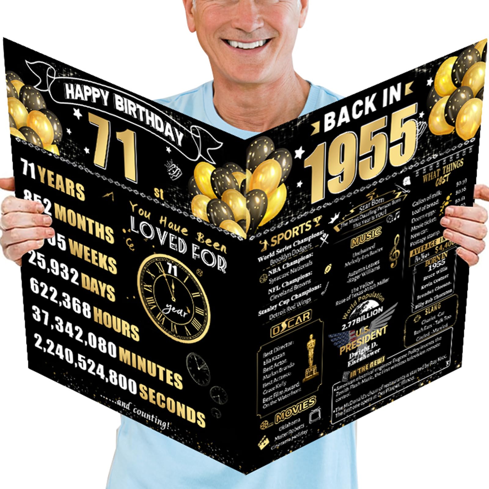 FOBELEC 71st Jumbo Birthday Card with Envelope, Black Gold Retro Birthday Decorations for Women and Men, 71 Year Old Funny Birthday Gifts for Grandma and Grandpa, Back in 1955 — image 1