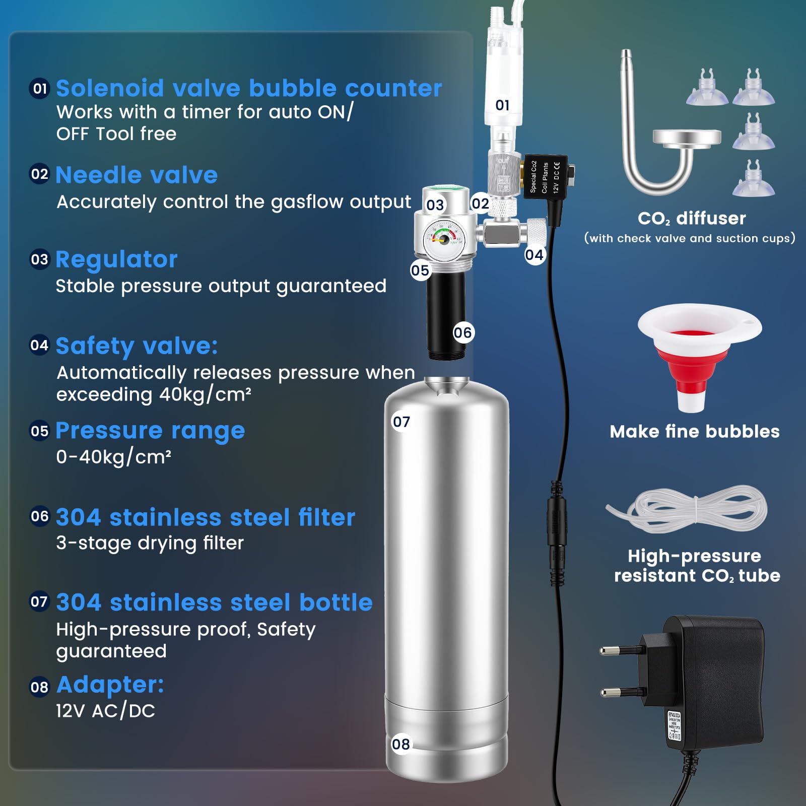 Juego completo de 2 litros de CO2, generador de CO2 de acero inoxidable con botella de CO2, válvula magnética, difusor y contador de burbujas para plantas de acuario, kit de impresión listo