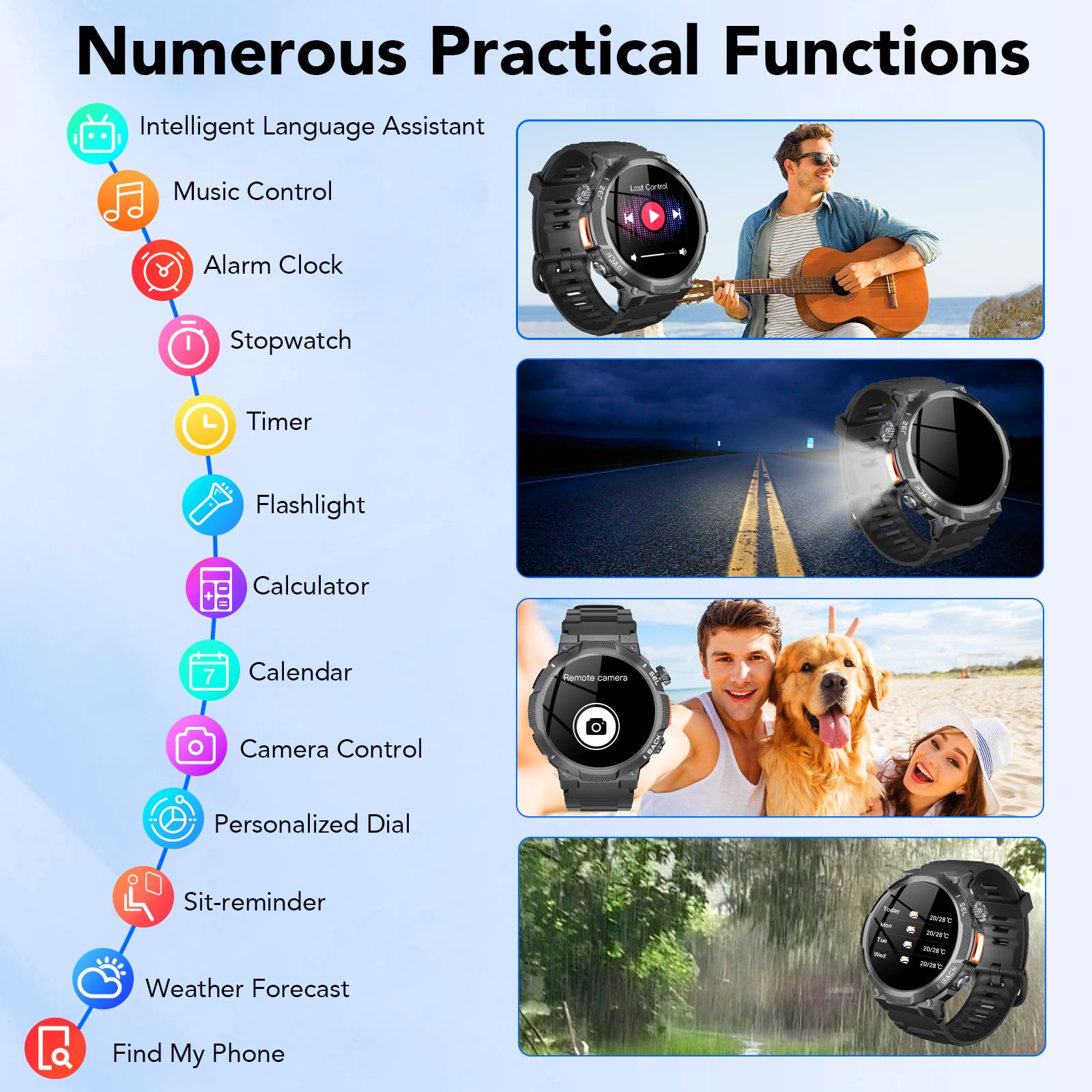 Military Smart Watches for Men(Answer/Make Calls), 1.53" HD Fitness Watch, Heart Rate Sleep Monitor, Smart Watch for Men,120+ Sport Modes, IP68 Waterproof Smartwatch for Android iOS, 30Day, Black - 5