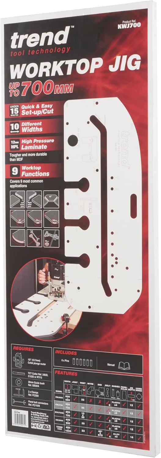 Trend Kitchen Countertop Jig for Precise Countertop Joints, Router Jig for Laminate, Solid Timber and Composite Countertops, 27.56 Inches (700mm), KWJ700