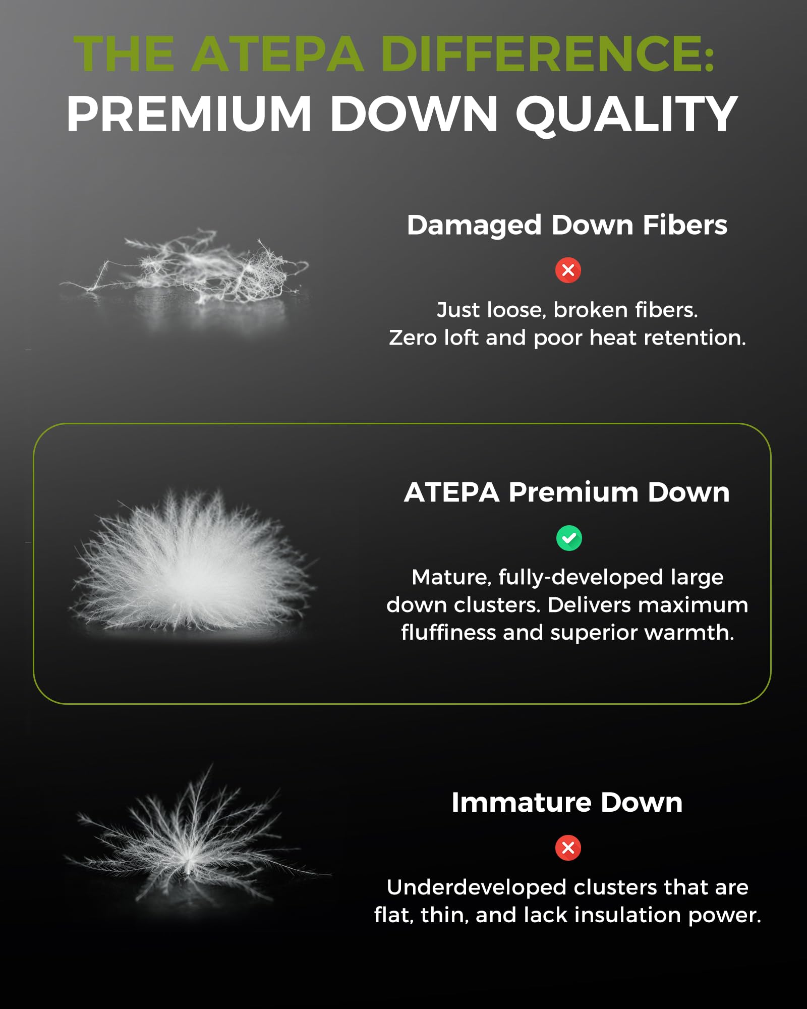 ATEPA Sac de Couchage en Duvet pour randonnée ultraléger 650 FP, -6,7 °C/-1,1 °C 4 Saisons, 2 pièces, matériau Recyclable, avec Sac de Compression, Couverture (Vert)