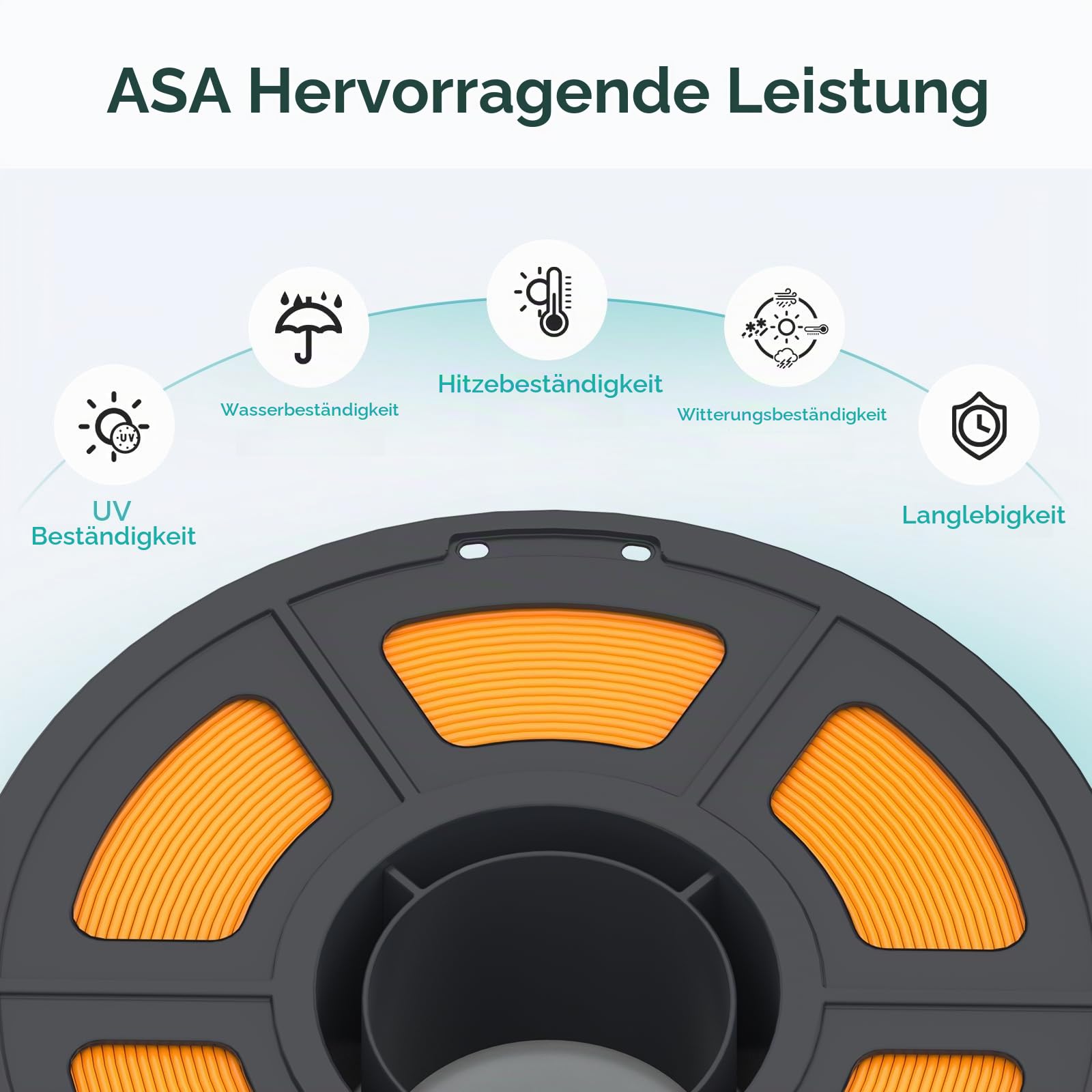 IEMAI ASA Filament 1.75mm 10Kg, 3D Drucker Filament ASA Mehrfarbiges Set, Schwarz/Weiß/Braun/Rot/Orange/Grün/Nude/Camel/Gelb/Terrakotta, UV-beständig, Hitzebeständig, Maßgenauigkeit+/-0,02mm