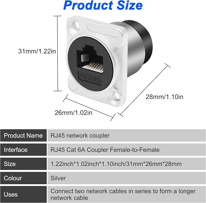 Adaptador Panel MEIRIYFA RJ45 Cat6A Acoplador Ethernet miniatura 2