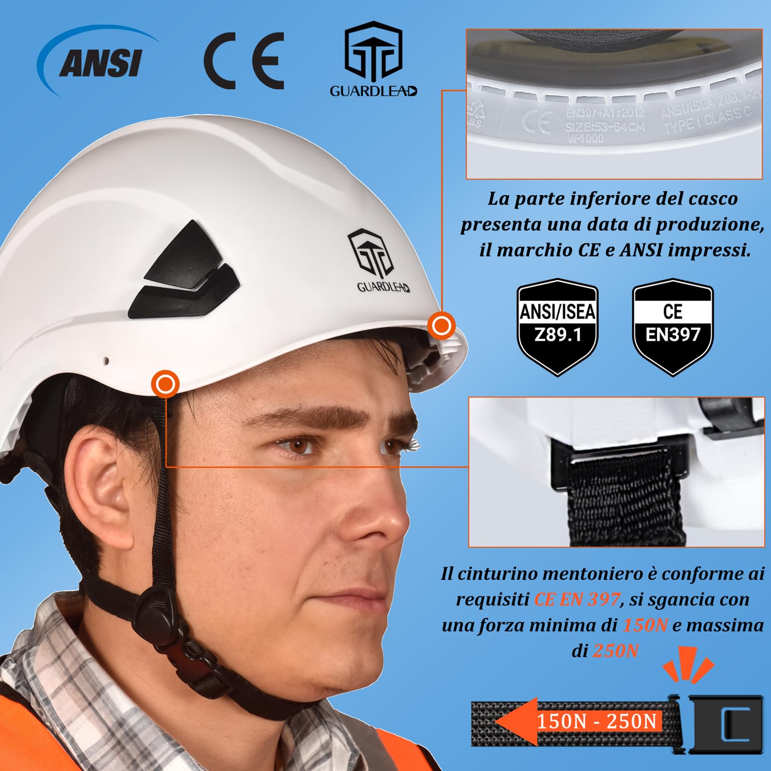 Casco protettivo da cantiere, ventilato, per adulti con casco industriale EN 397, ANSI Z89.1, casco da lavoro approvato per industria e costruzione