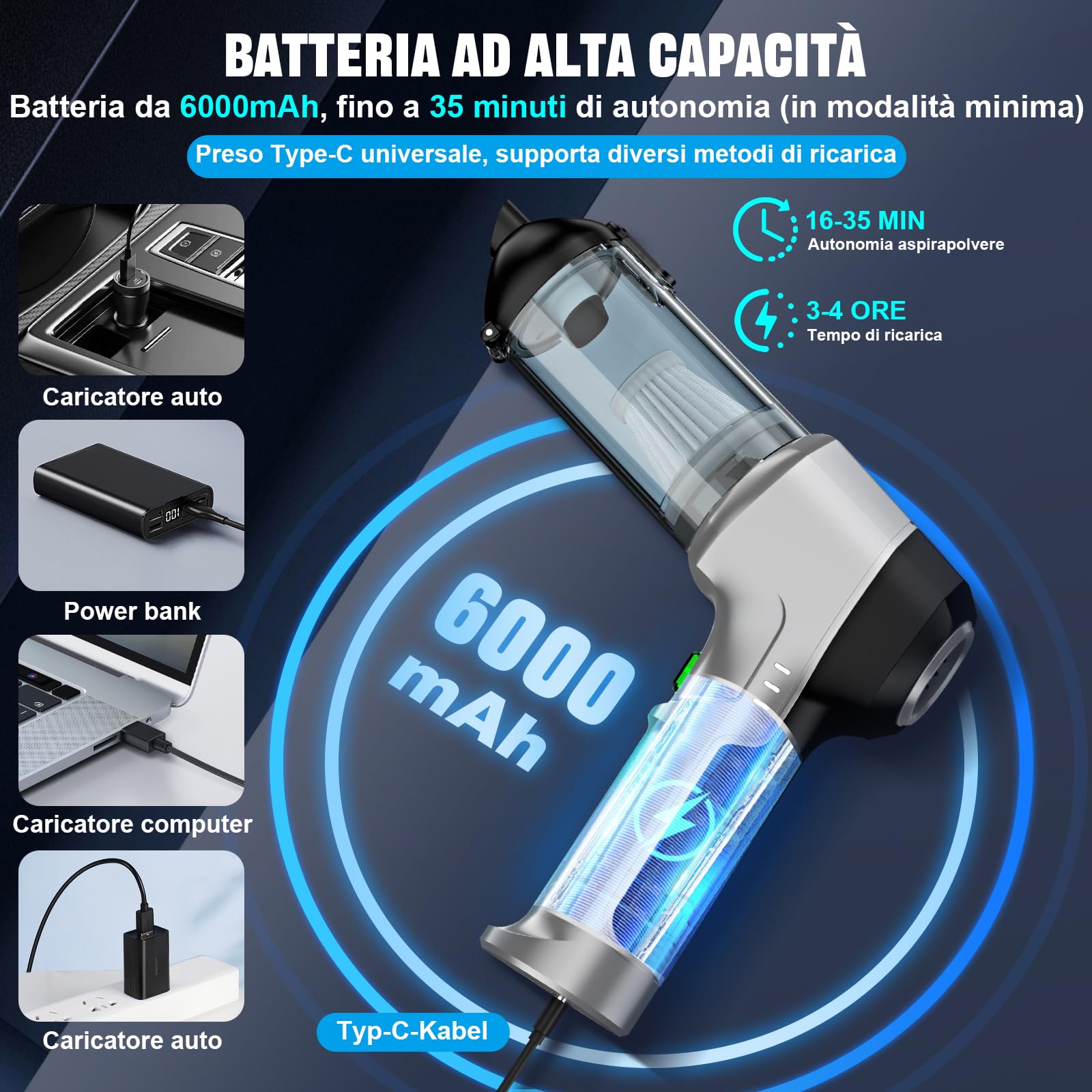 Aspirapolvere a mano a batteria 4 in 1, per auto, forte, 25000 PA a 3 marce, 220000 giri/min, senza fili, per auto, cucina, PC, divano, ufficio, casa e animali domestici