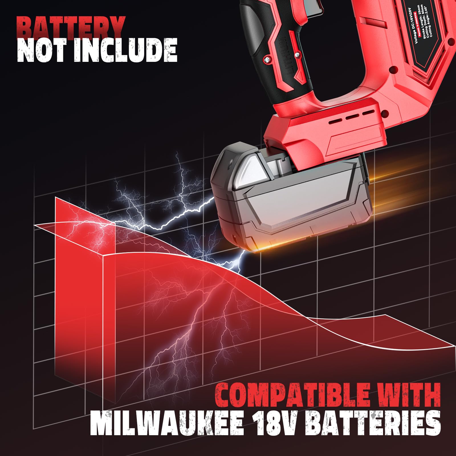 Wyrzynarka do akumulatora Milwaukee 18 V, bezprzewodowa, bezszczotkowy silnik, zmienna prędkość, kąt nachylenia (0°-45°), światło LED z 3-pozycyjnym ustawieniem orbitalnym do prostego, krzywego, koła