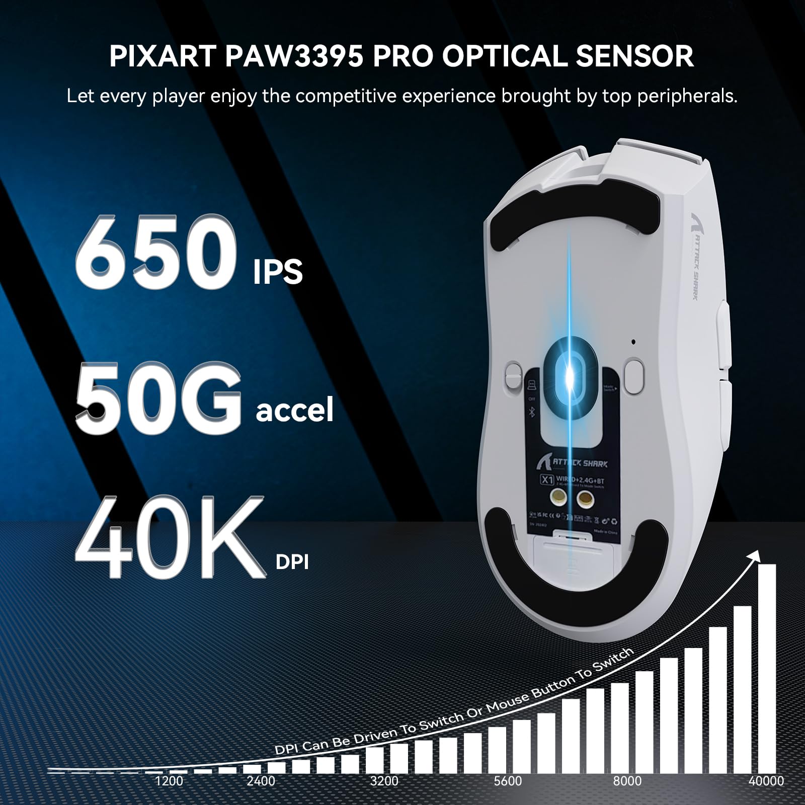 MAMBASNAKE x Attack Shark X1 Ratón Ligero para Juegos FPS con Base de Carga, 49g Superlight, Sensor PAW3395 Pro 40K dpi, Tasa de Sondeo de 1000Hz, BT/2,4G Inalámbrico/Cable, PC/Mac - Blanco