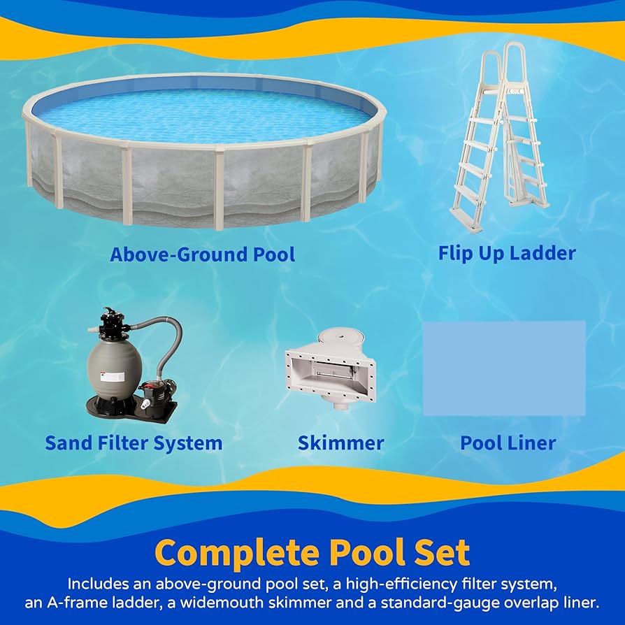 【blue-base】PWA Blue Wave 18-ft Round 52-in Deep Active Frame Package Above