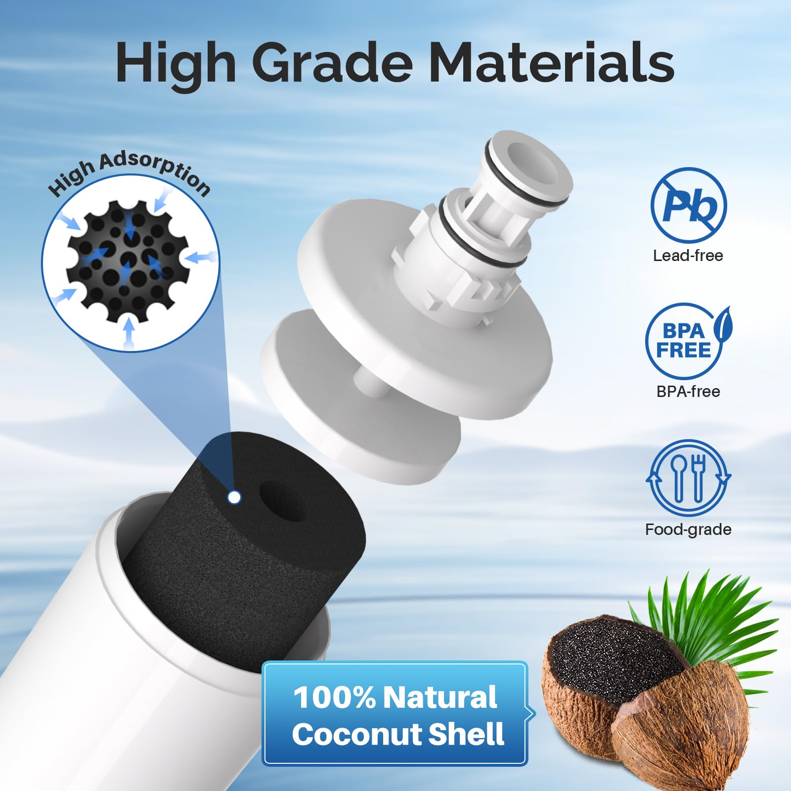Amazon.com: ICEPURE NSF/ANSI 42 3US-AF01 Under Sink Water Filter
