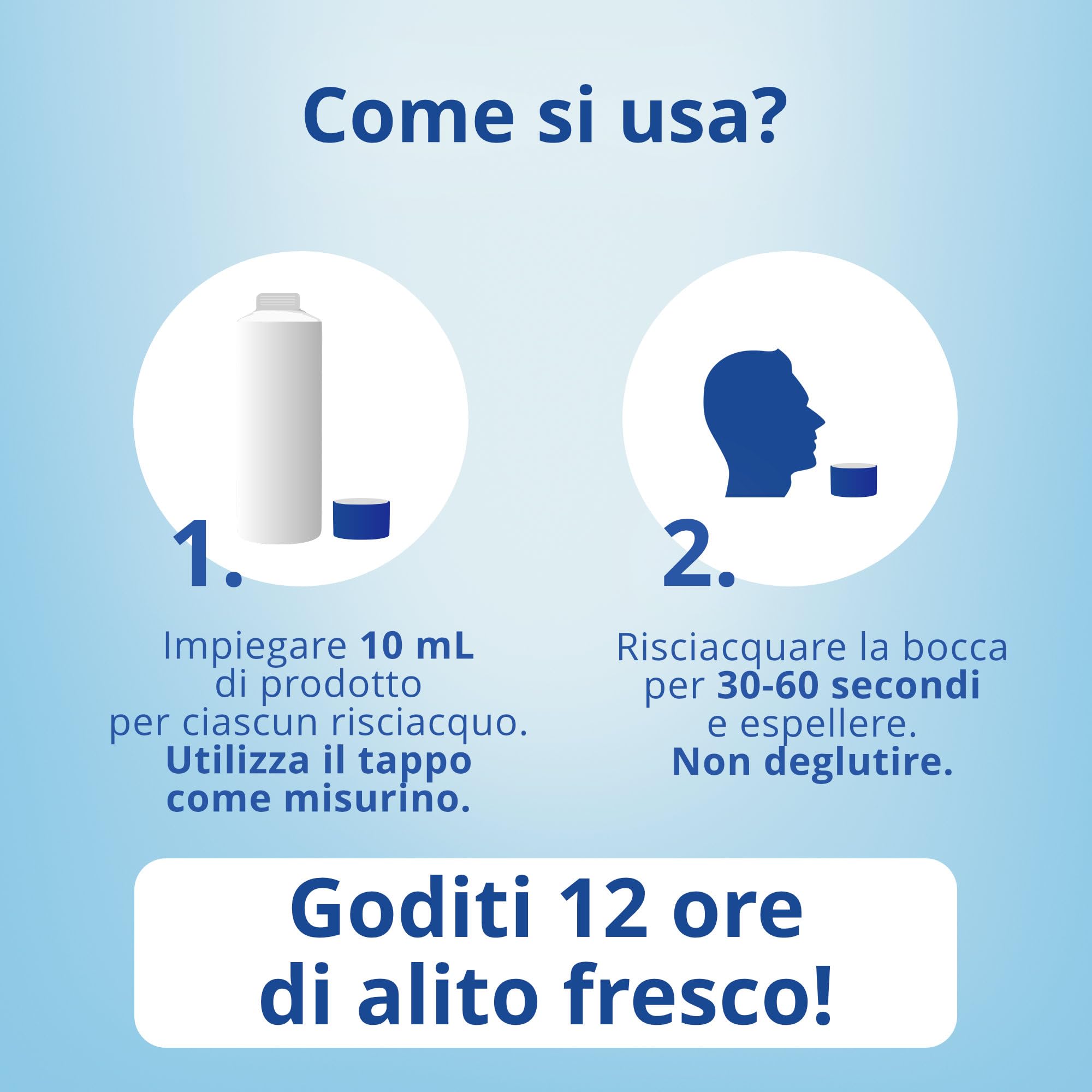 CB12 Original Collutorio per Risciacquo Orale, Protezione Alito Cattivo 16 Ore, Formula con Zinco, Clorexidina e Fluoro, Senza Alcol, 2 Confezioni da 250 ml