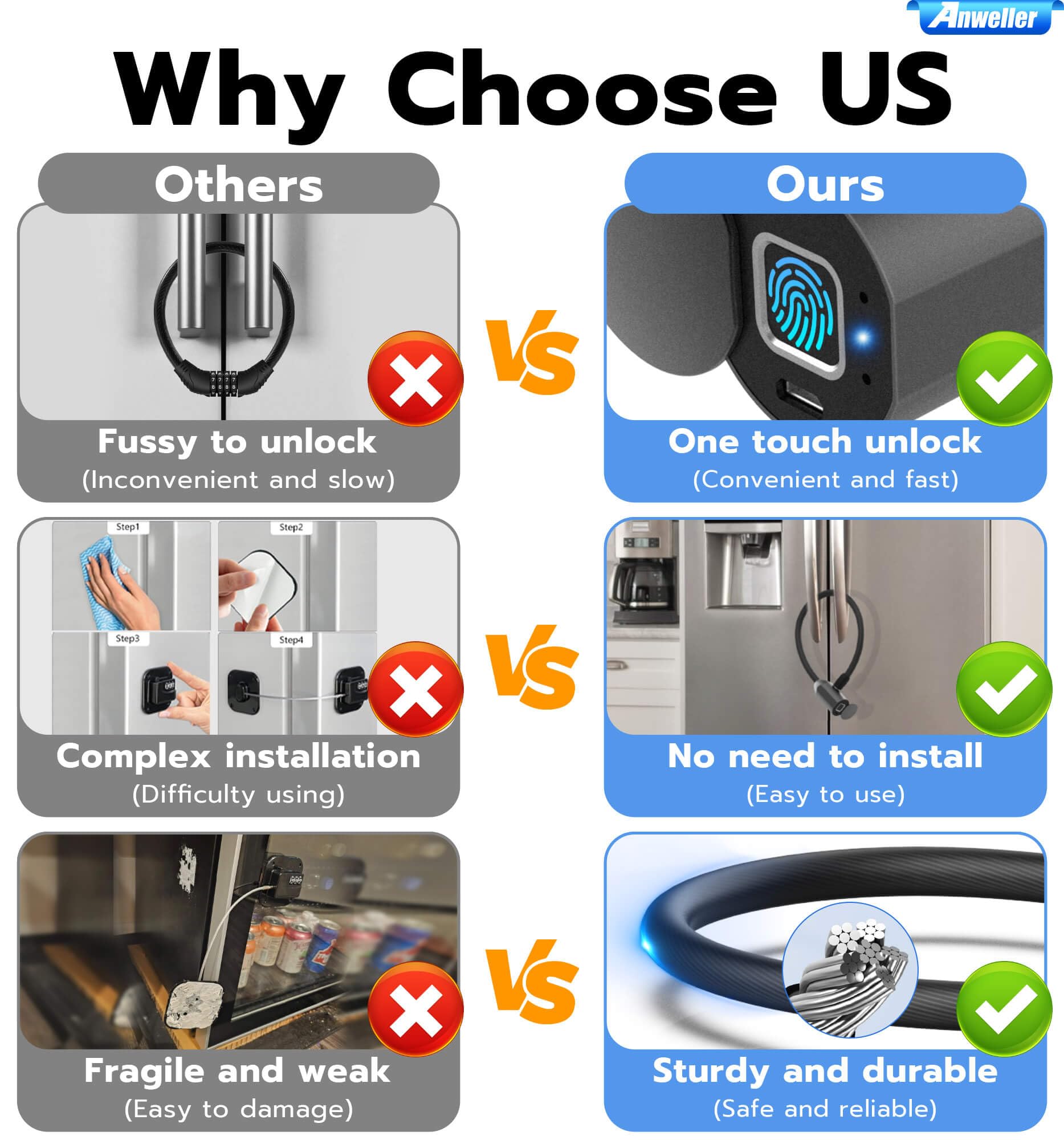 Lock For Cabinet Fingerprint Refrigerator Lock, Anweller Baby Proofing Child Safety Fridge Lock For Adults, Keyless Electronic Digital Bluetooth Cable Lock For French Bike Locks For Adult Bikes