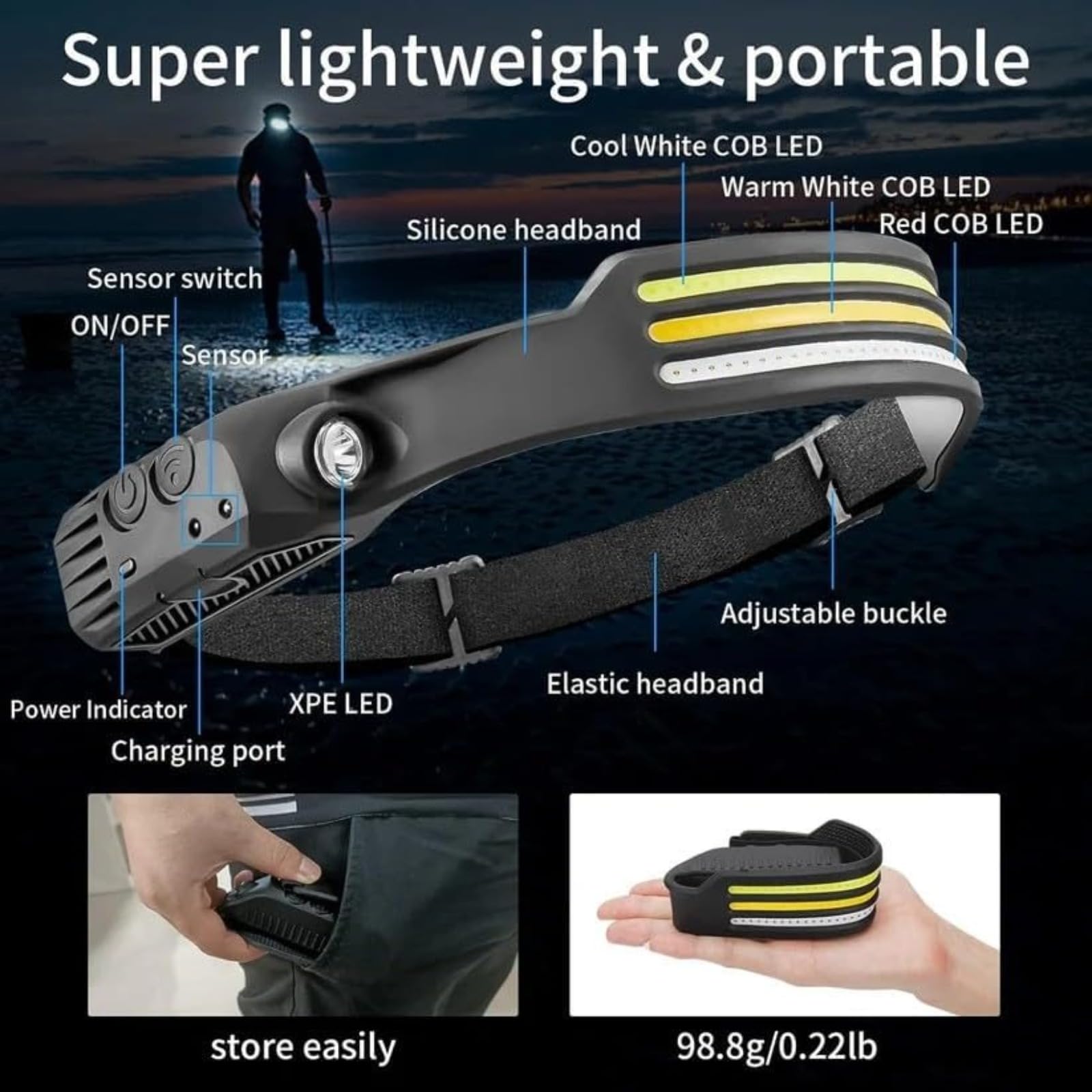 Reflektor LED z szeroką wiązką światła COB, przełącznikiem czujnika i ładowaniem typu C do aktywności na świeżym powietrzu