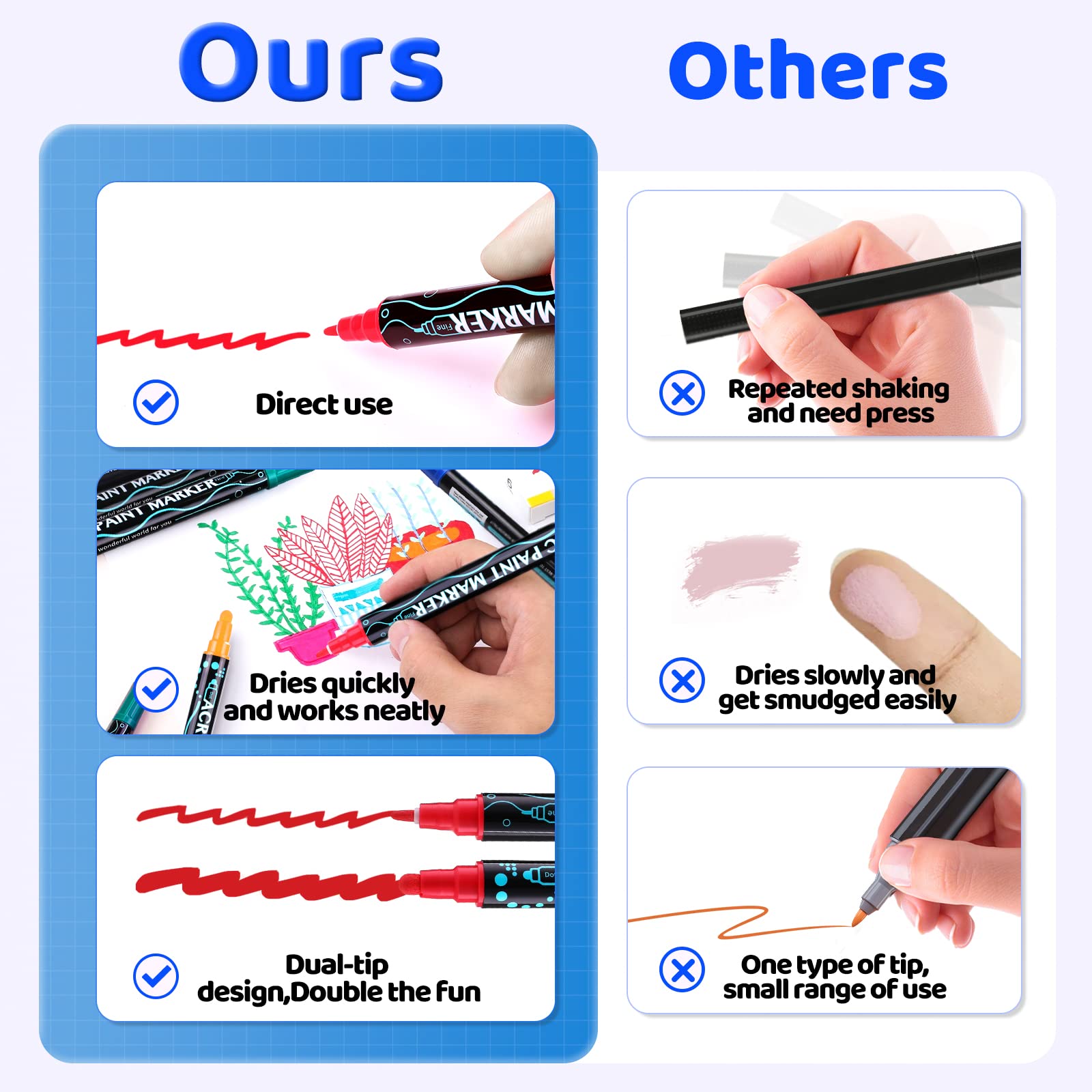 Arrtx Stylos De Peinture Acrylique, 36 Couleurs Encre à Base D'Eau Grande Recharge Marqueurs Acryliques Pour Peinture Sur Roche, Bricolage, Verre, Bois, Marqueurs D'Art Pour Enfants Et Adultes