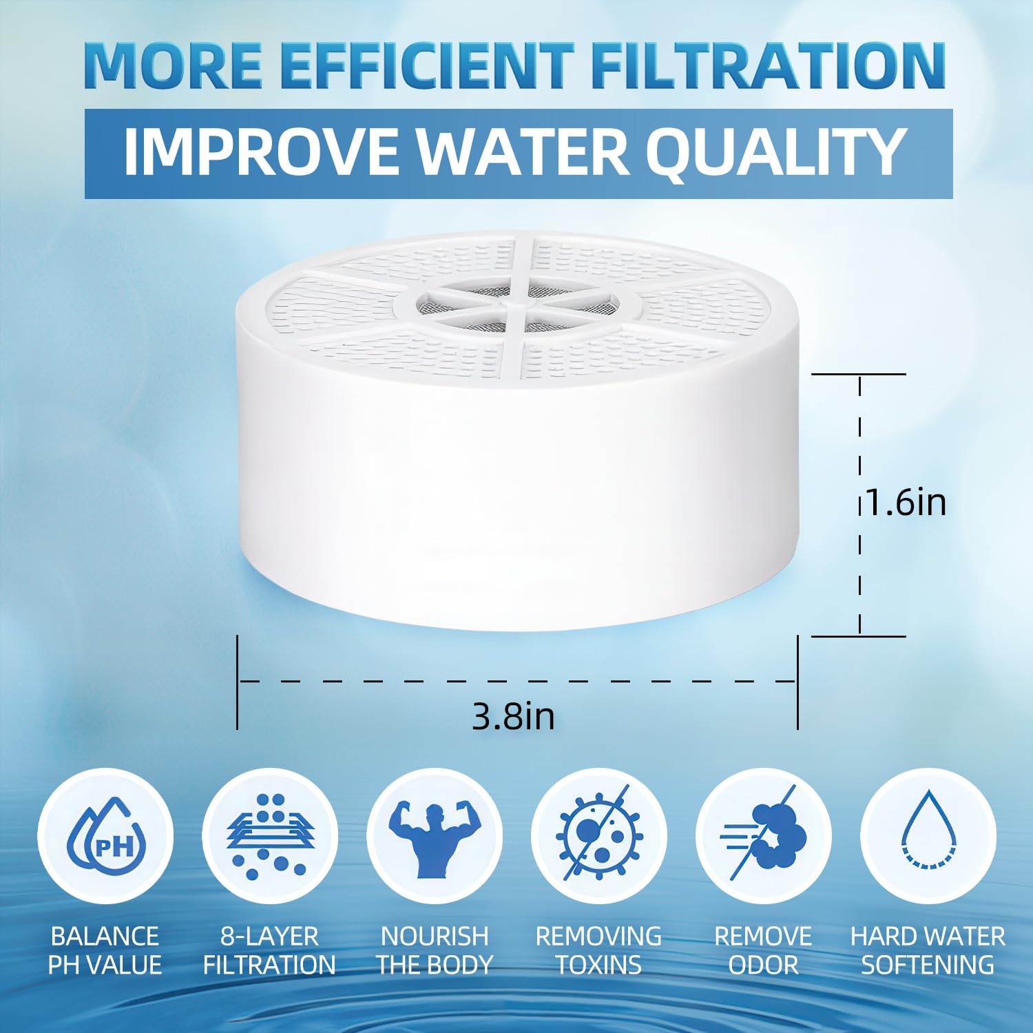 Yguping Bathtub Water Filter BPA Free Bath Water Filter Remove Chlorine Improve Water Quality Bath Filter For Tub For Softer And Healthier Skin