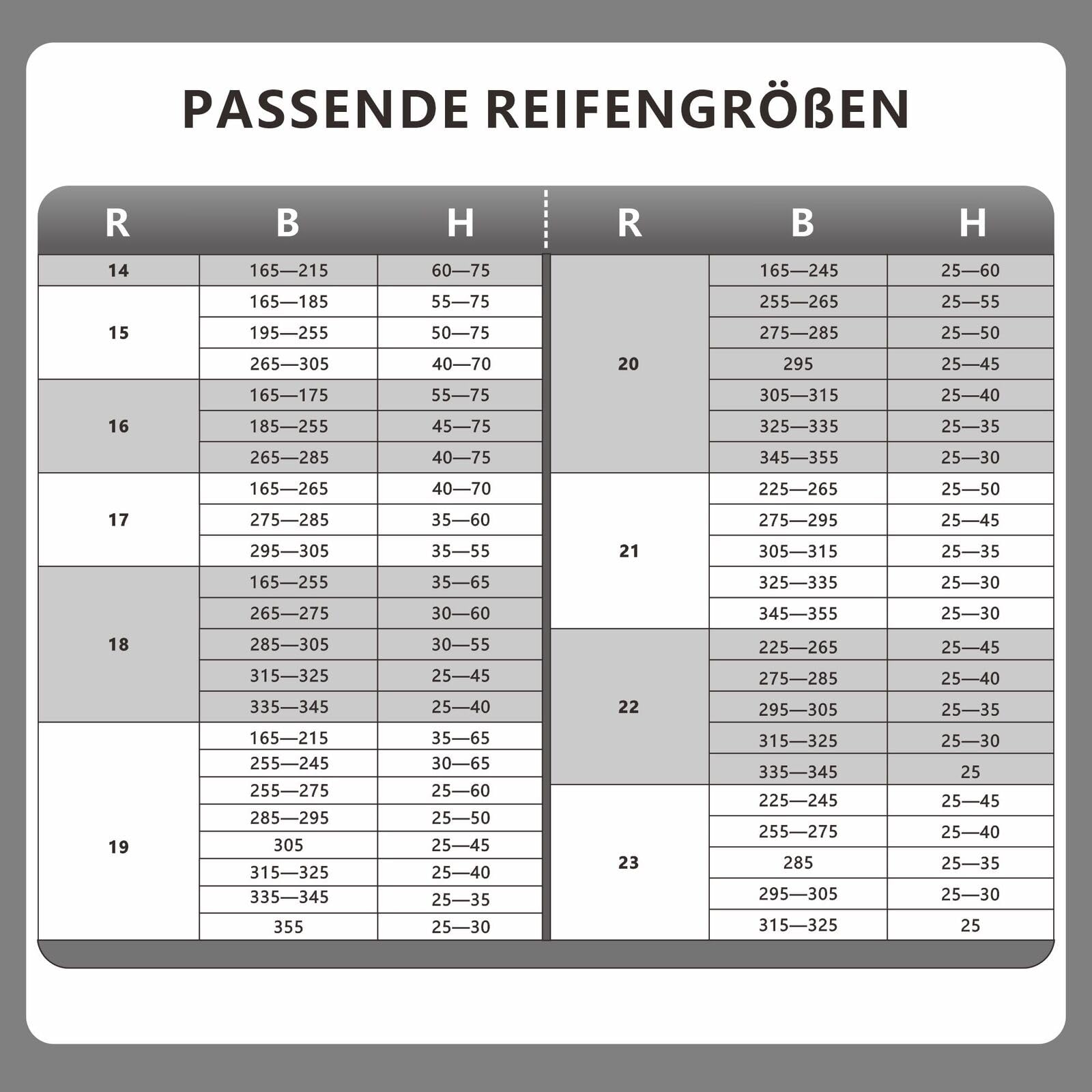 Nordstern Reifentaschen XXL (4 teiliges Set inkl. Felgenschutzpolster) in Premiun Qualität, geeignet für Reifen oder Kompletträder bis zu 23 Zoll