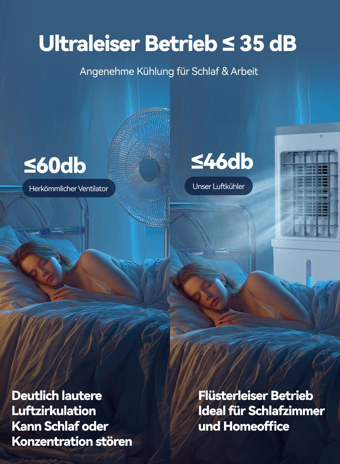 Climatiseur Mobile, Rafraîchisseur d’Air 3-en-1, Refroidisseur Évaporatif, Réservoir 12L, 3 Vitesses, Oscillation 60°, 35dB Silencieux, Design Compact, Maison, Bureau, Adapté aux Animaux Domestiques